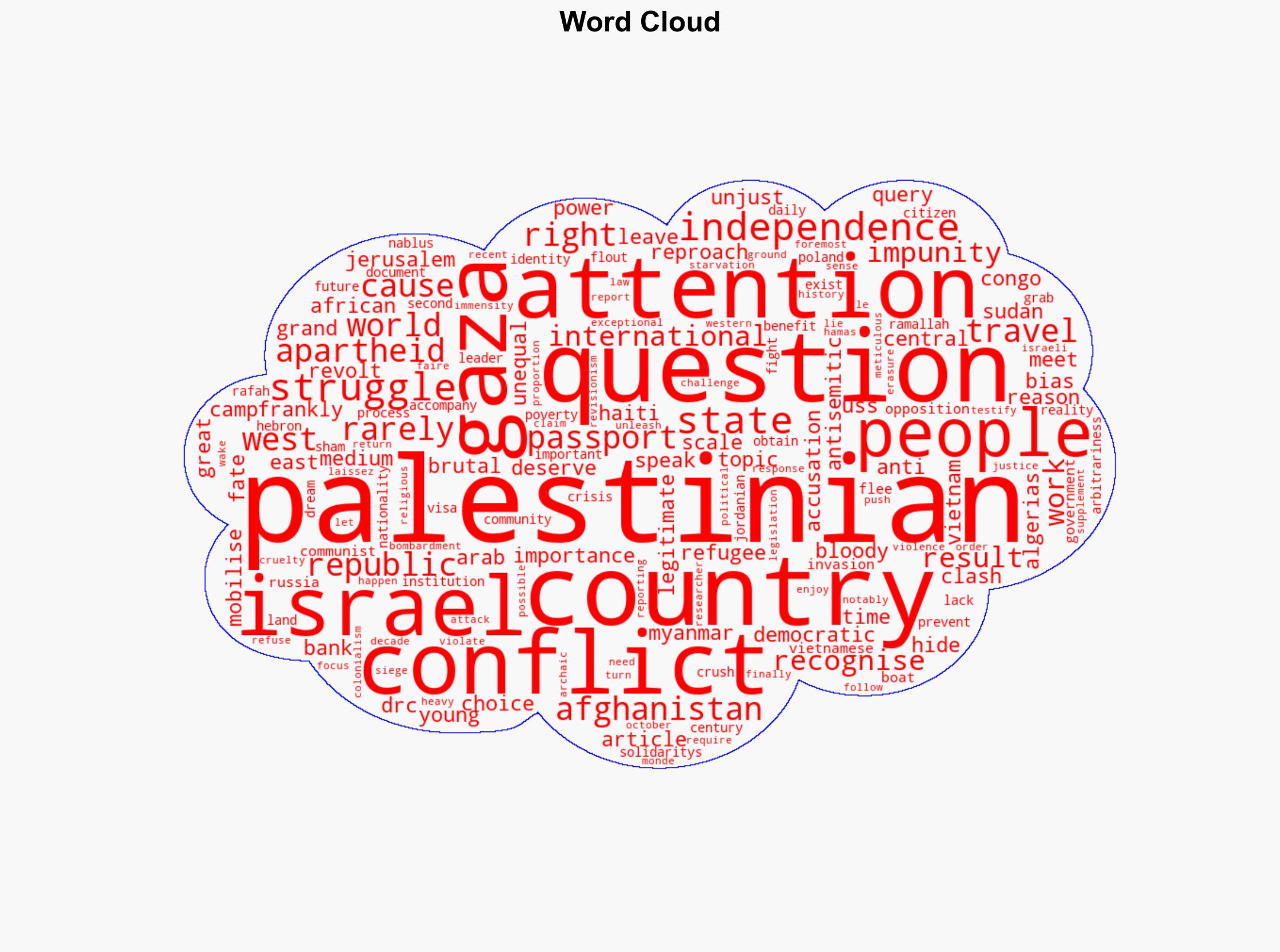 Why Gaza - Mondediplo.com - Image 1