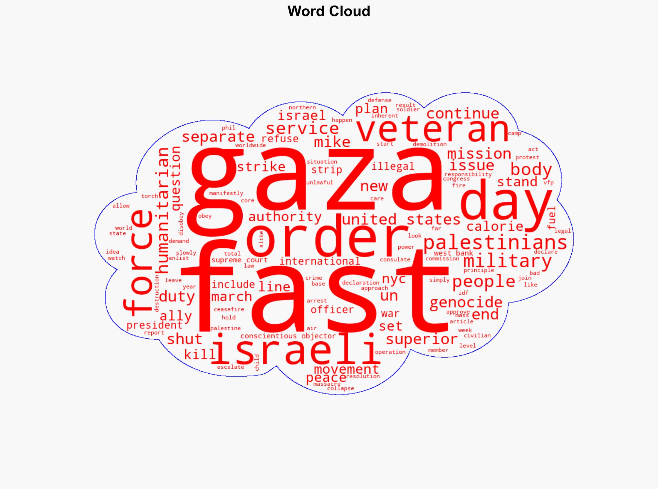 Why I quit the US Air Force and went on a hunger strike to stop the Gaza genocide - Mondoweiss - Image 1