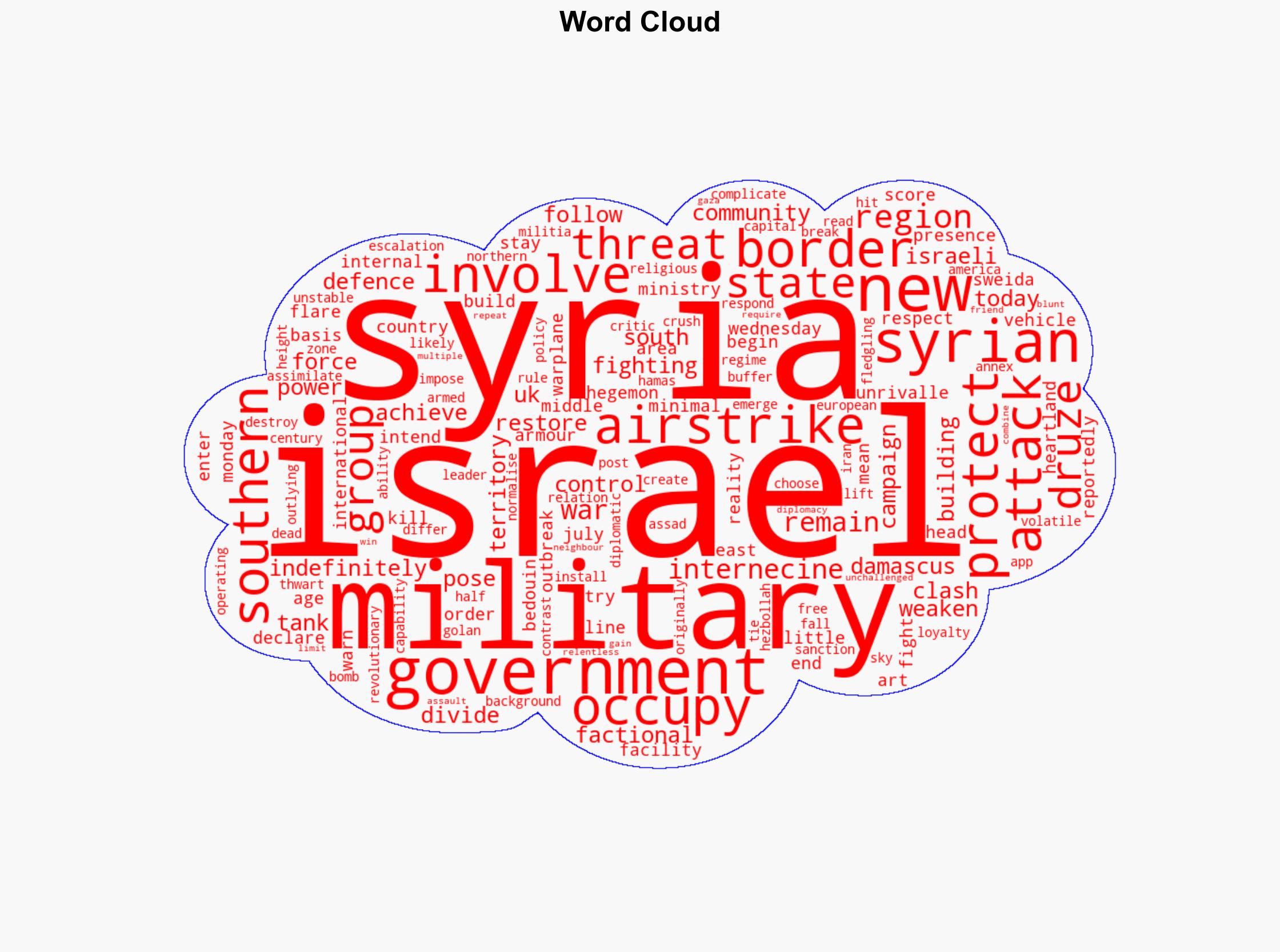 Why Israel is getting involved in Syria's internal fighting - Sky.com - Image 1