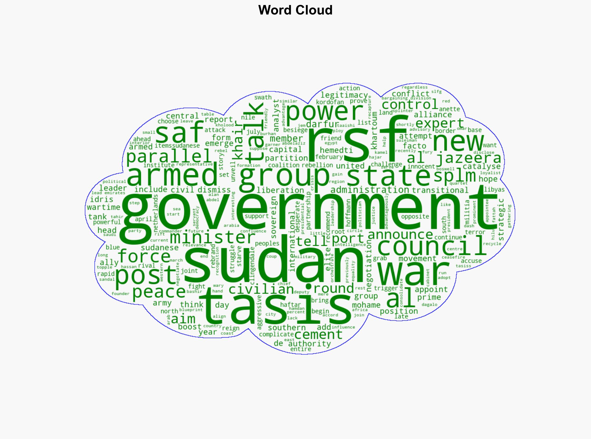 Why Sudans RSF chose this parallel government ahead of peace talks - Al Jazeera English - Image 1