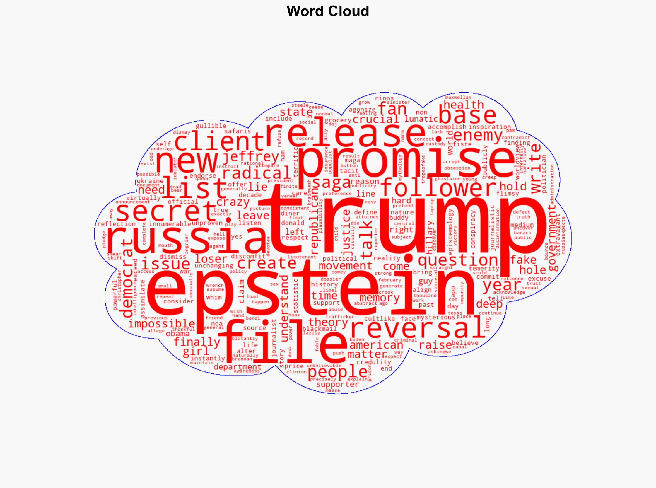 Why Trump Can't Make the Epstein Story Go Away - The Atlantic - Image 1