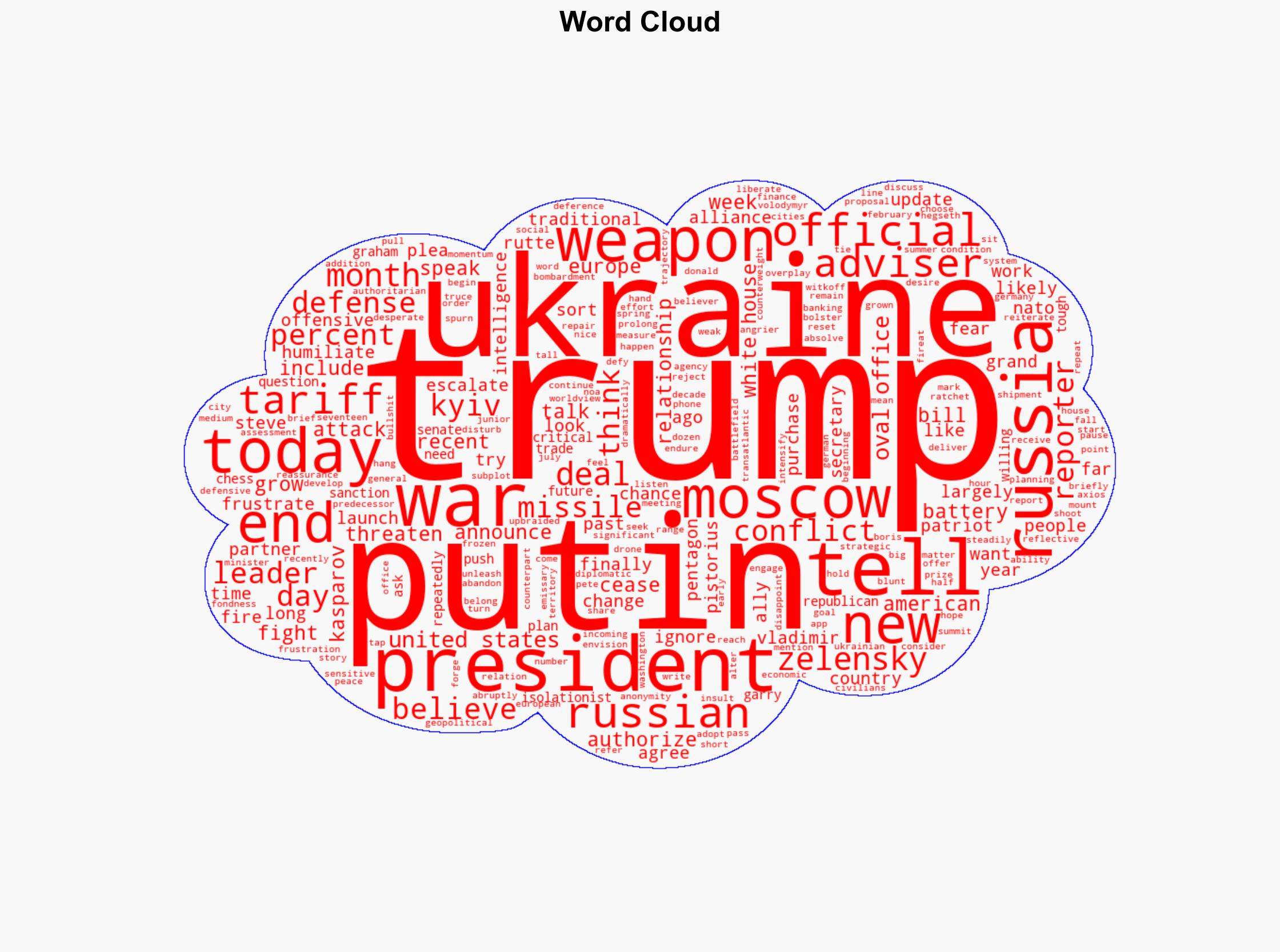 Why Trump Suddenly Sounds Tougher on Russia - The Atlantic - Image 1