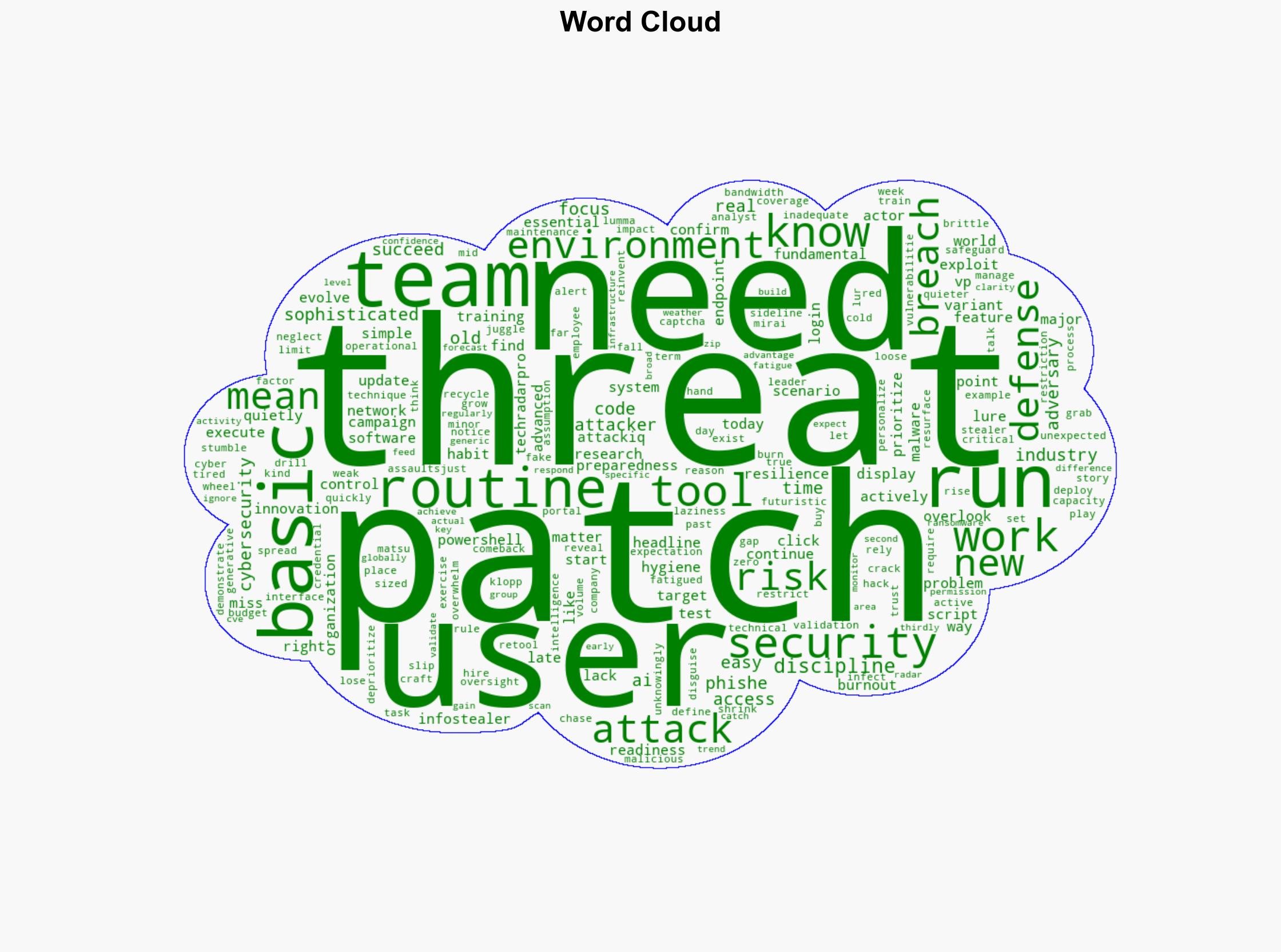 Why burnout is one of the biggest threats to your security - TechRadar - Image 1