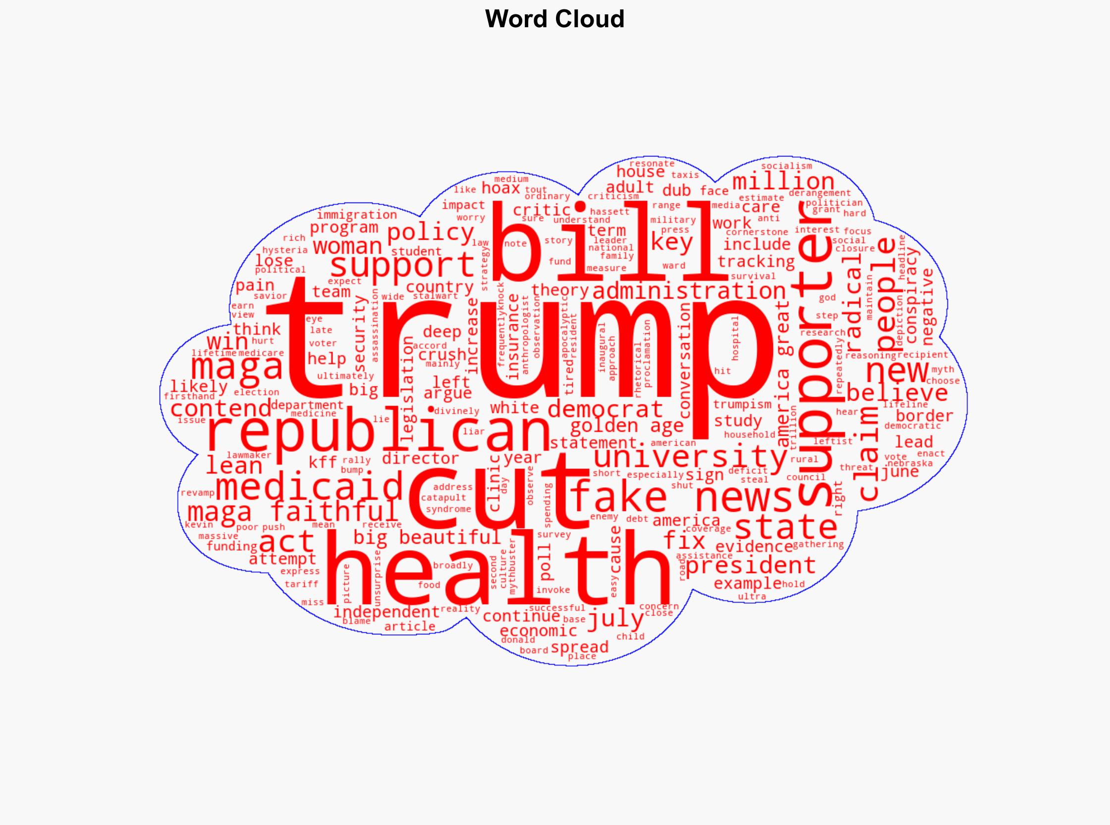 Why do MAGA faithful support Trump if his big beautiful bill will likely hurt many of them - Salon - Image 1