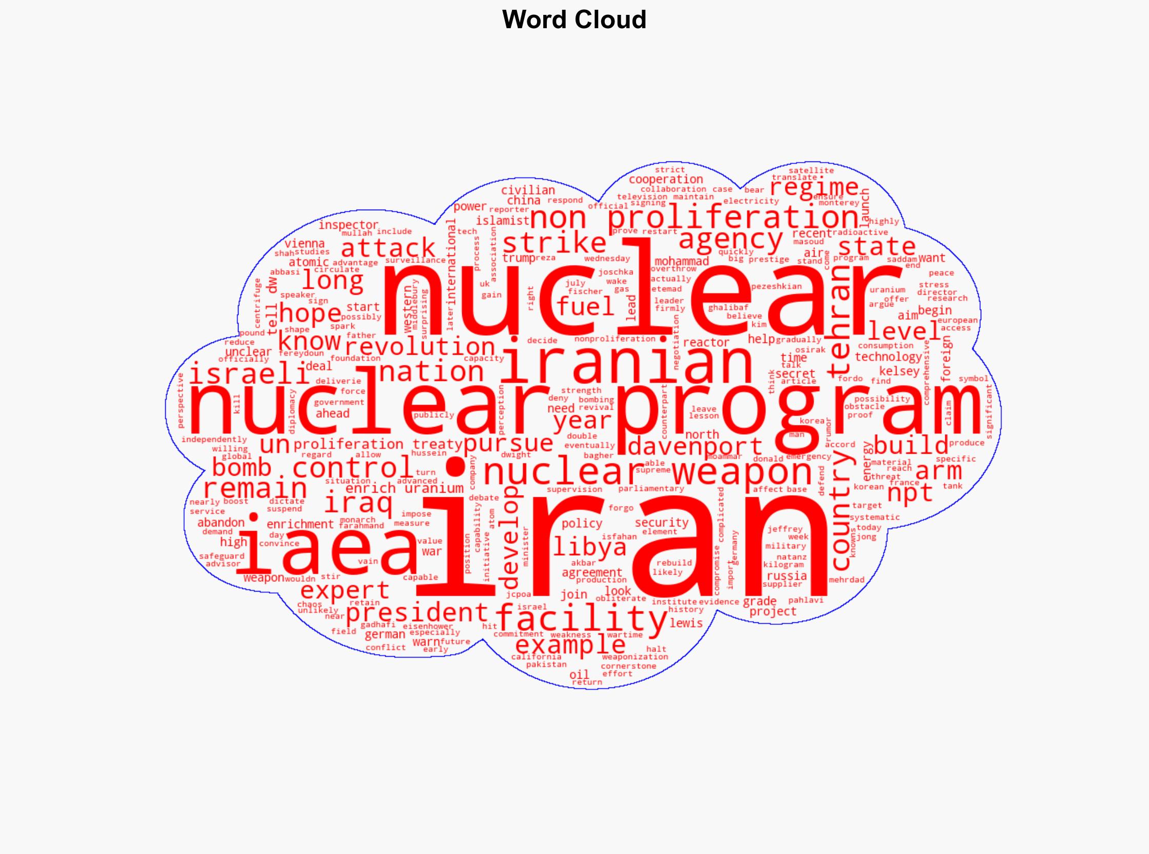 Why is Iran doubling down on its nuclear program - DW (English) - Image 1