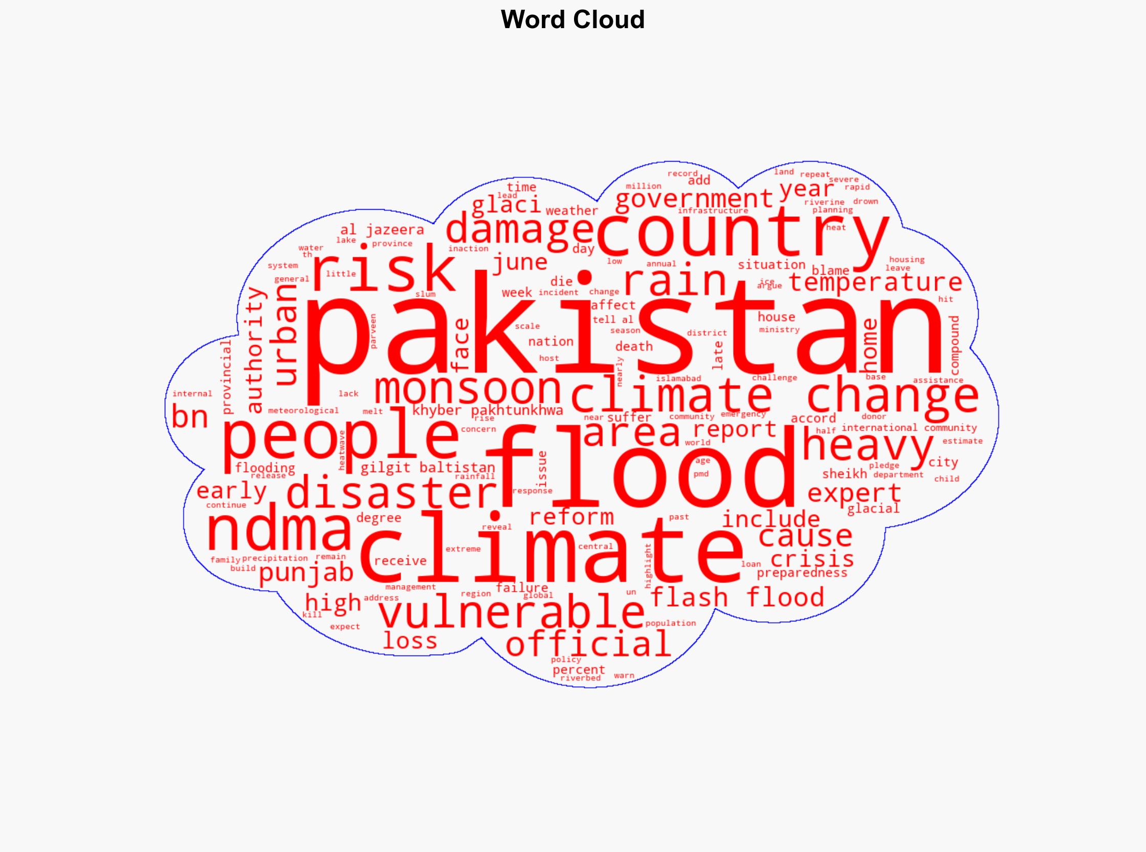 Why is Pakistan so vulnerable to deadly flooding - Al Jazeera English - Image 1