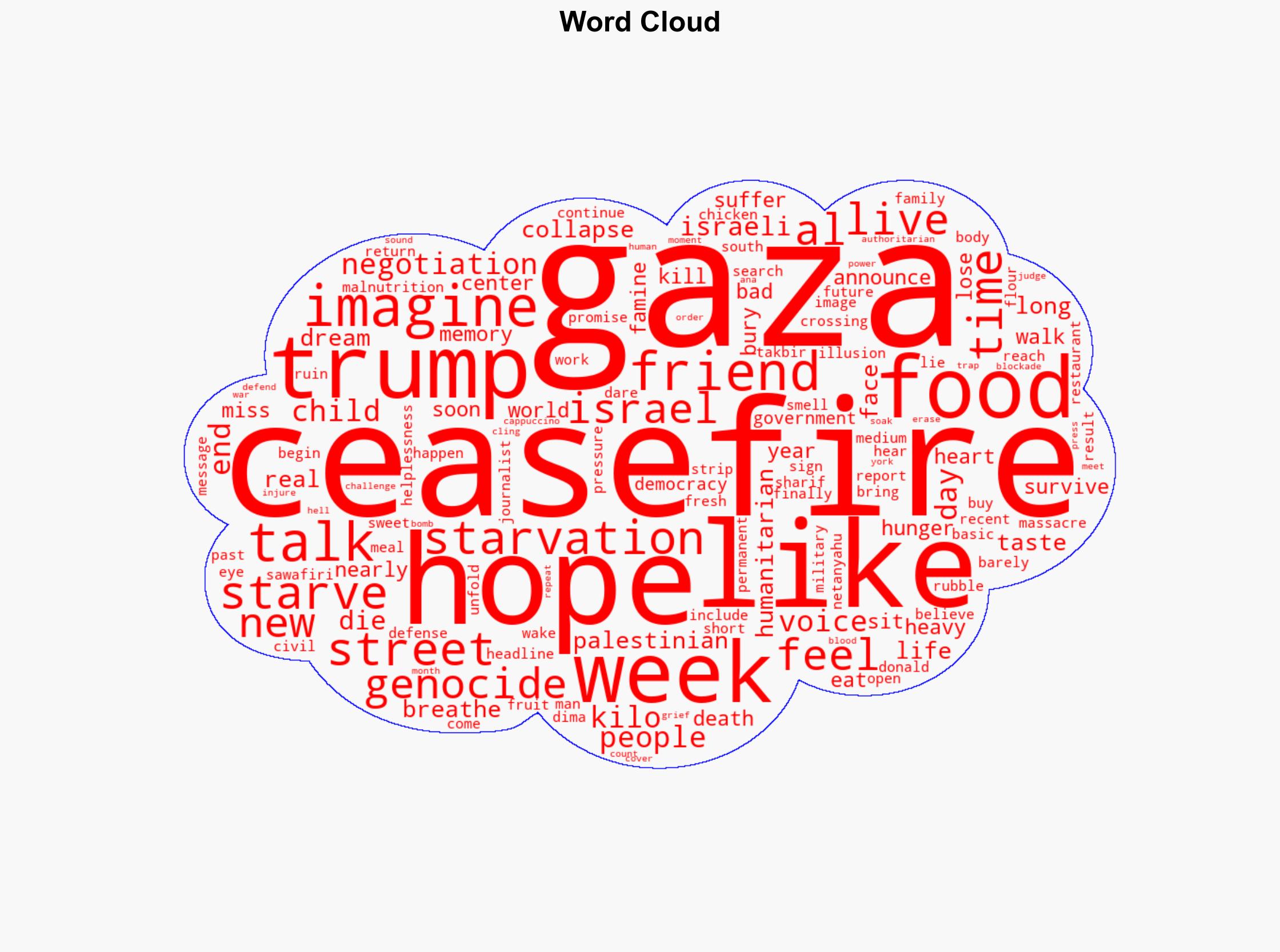 Will Gaza Ever Know a Real Ceasefire or Just a Pause Before the Next Bomb - The Intercept - Image 1