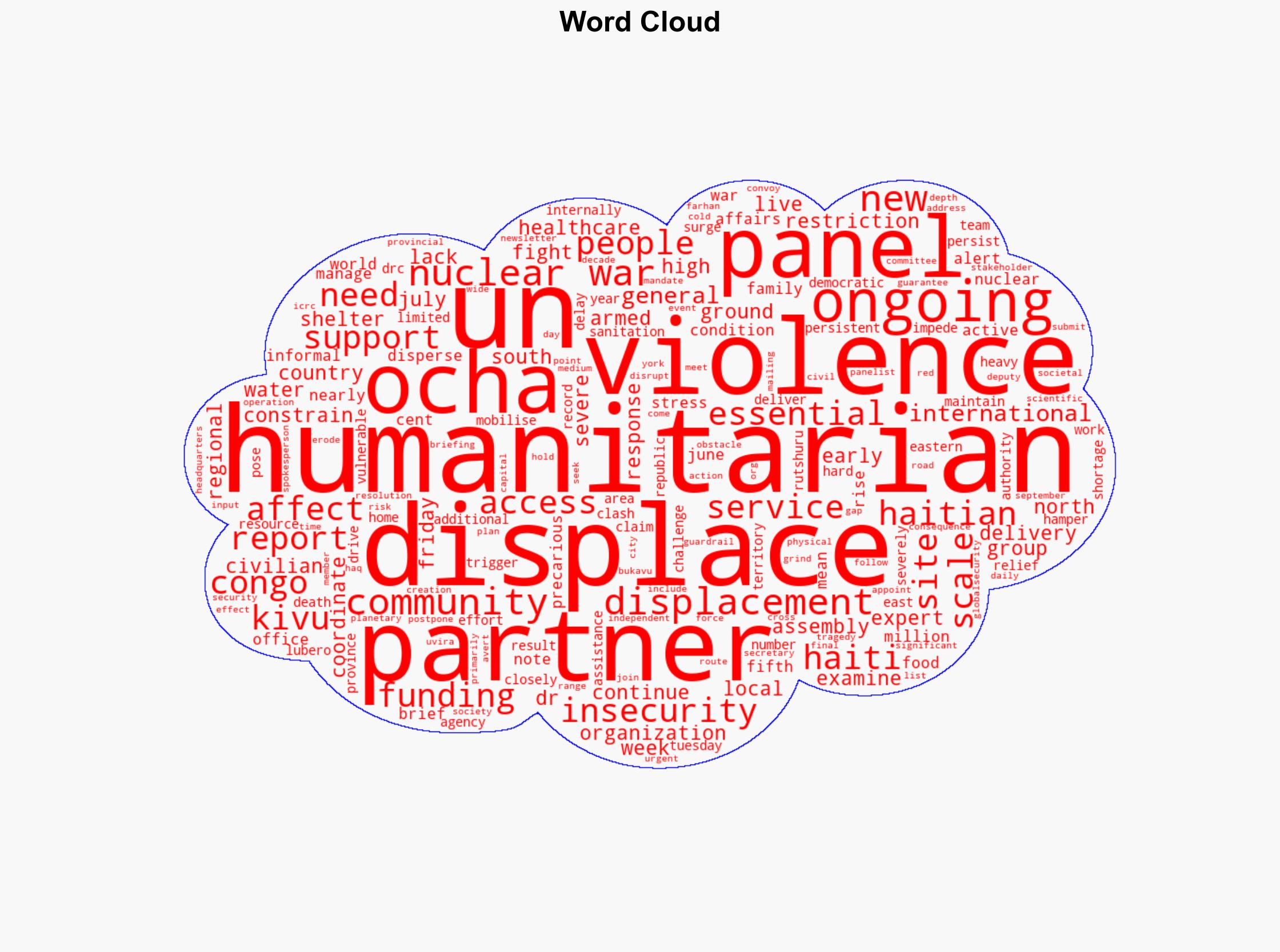 World News in Brief Violence in Haiti rising insecurity in DR Congo expert panel on nuclear war - Globalsecurity.org - Image 1