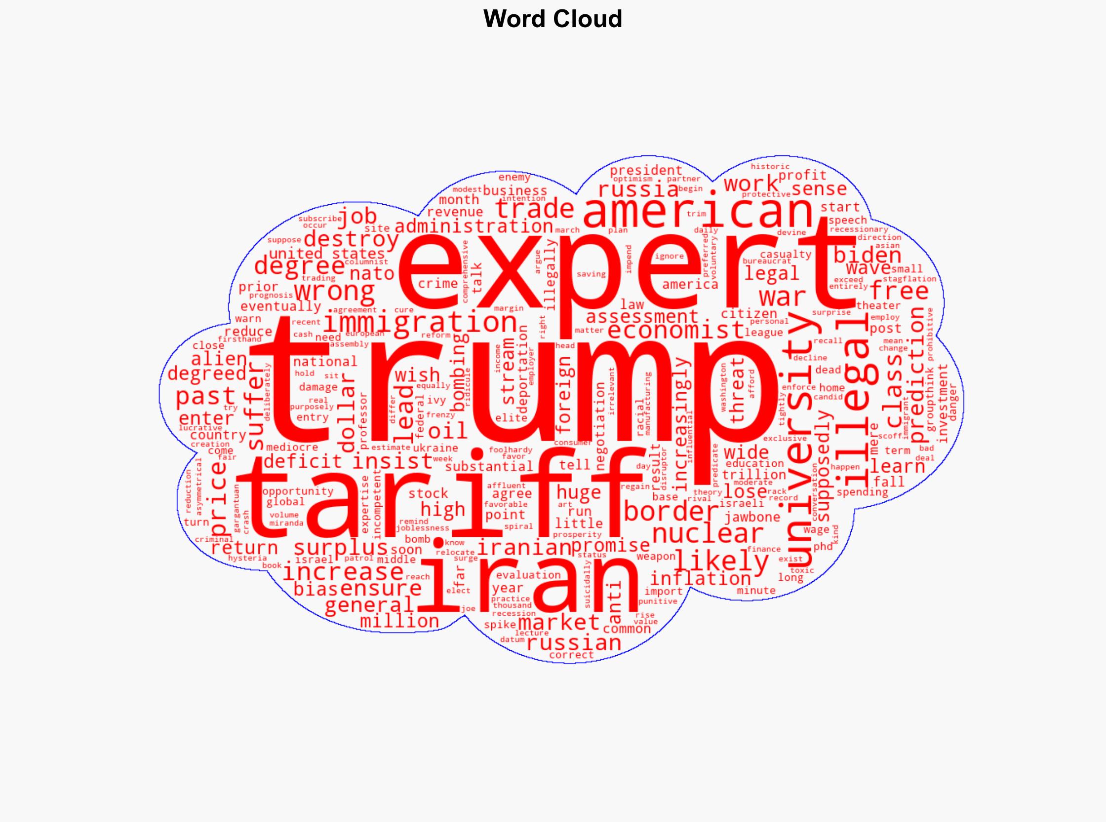 Wrong and more wrong How Americas experts burned their last shreds of credibility - New York Post - Image 1