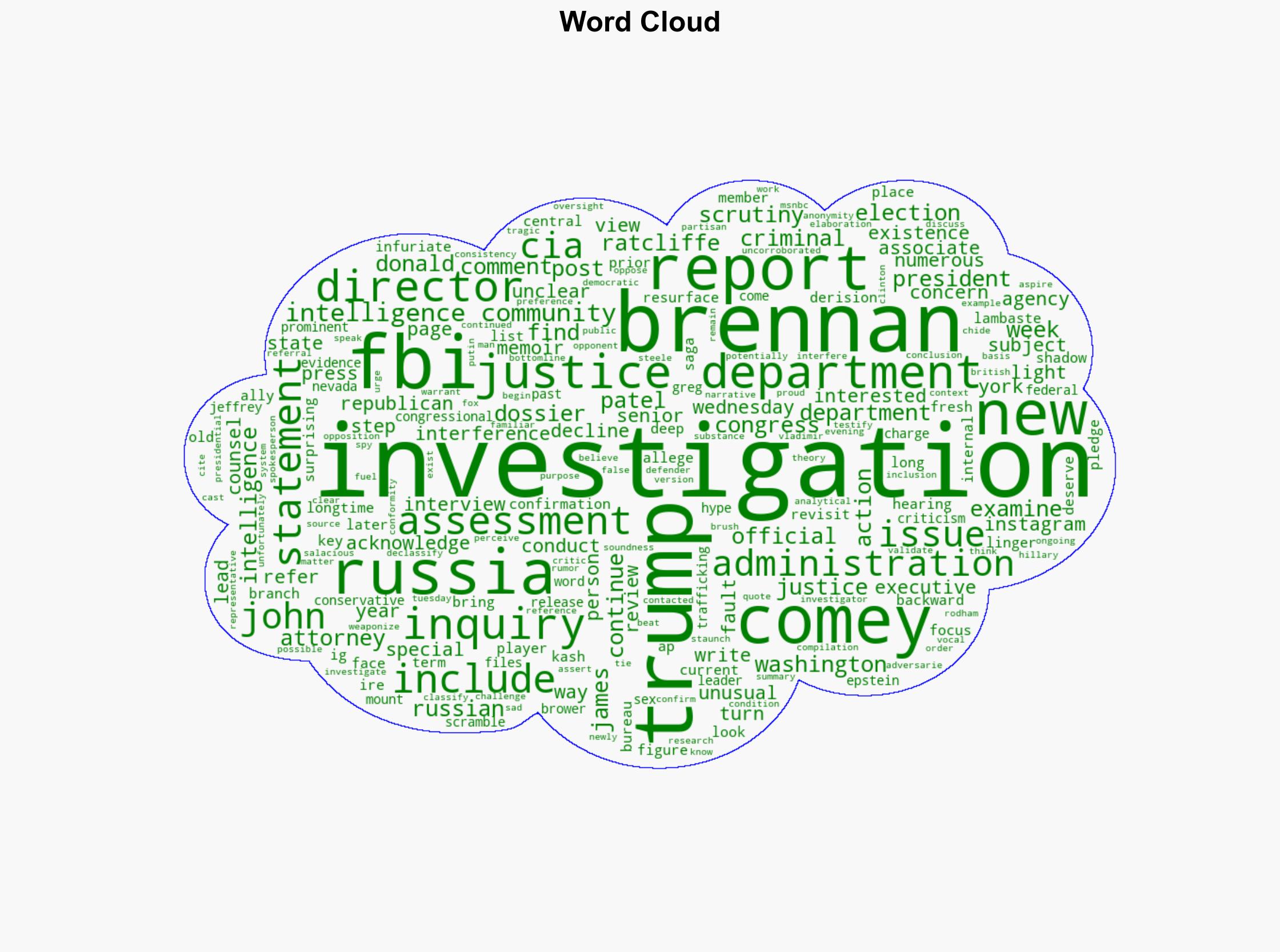 Years later key figures in Russia investigation face new scrutiny - ABC News - Image 1