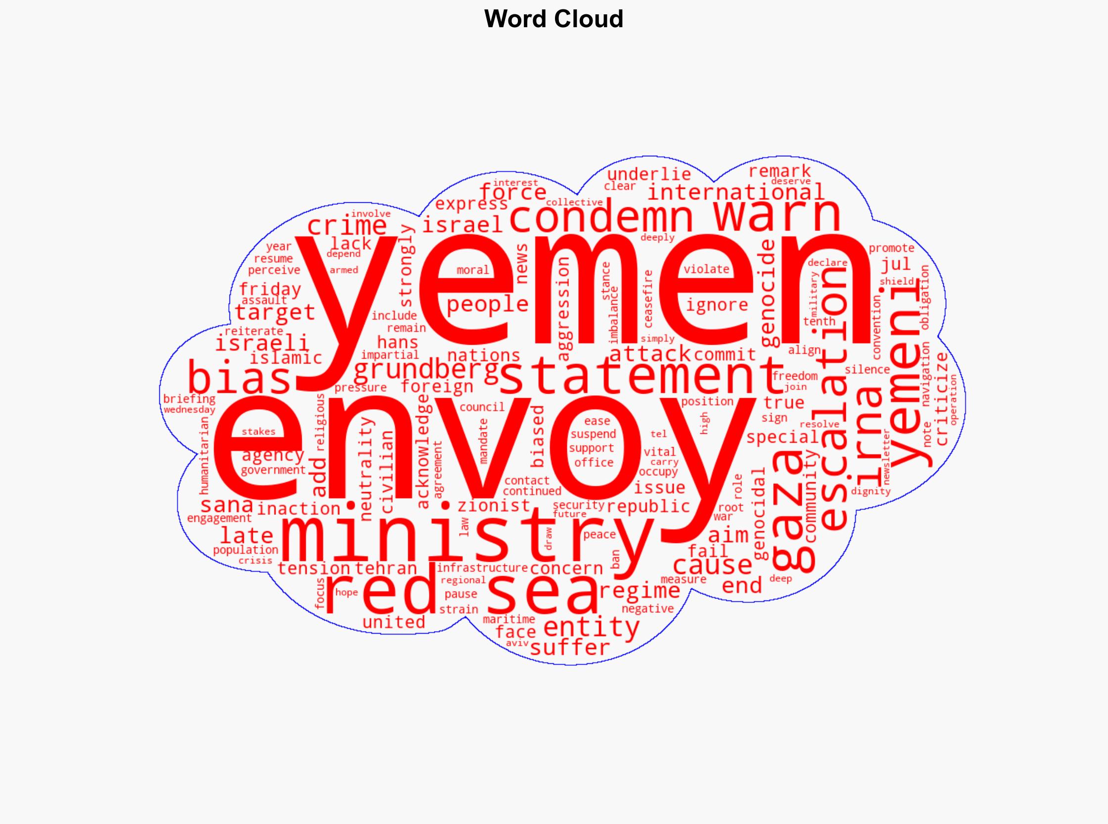 Yemen condemns UN envoy's 'biased' statement on Red Sea escalation - Globalsecurity.org - Image 1