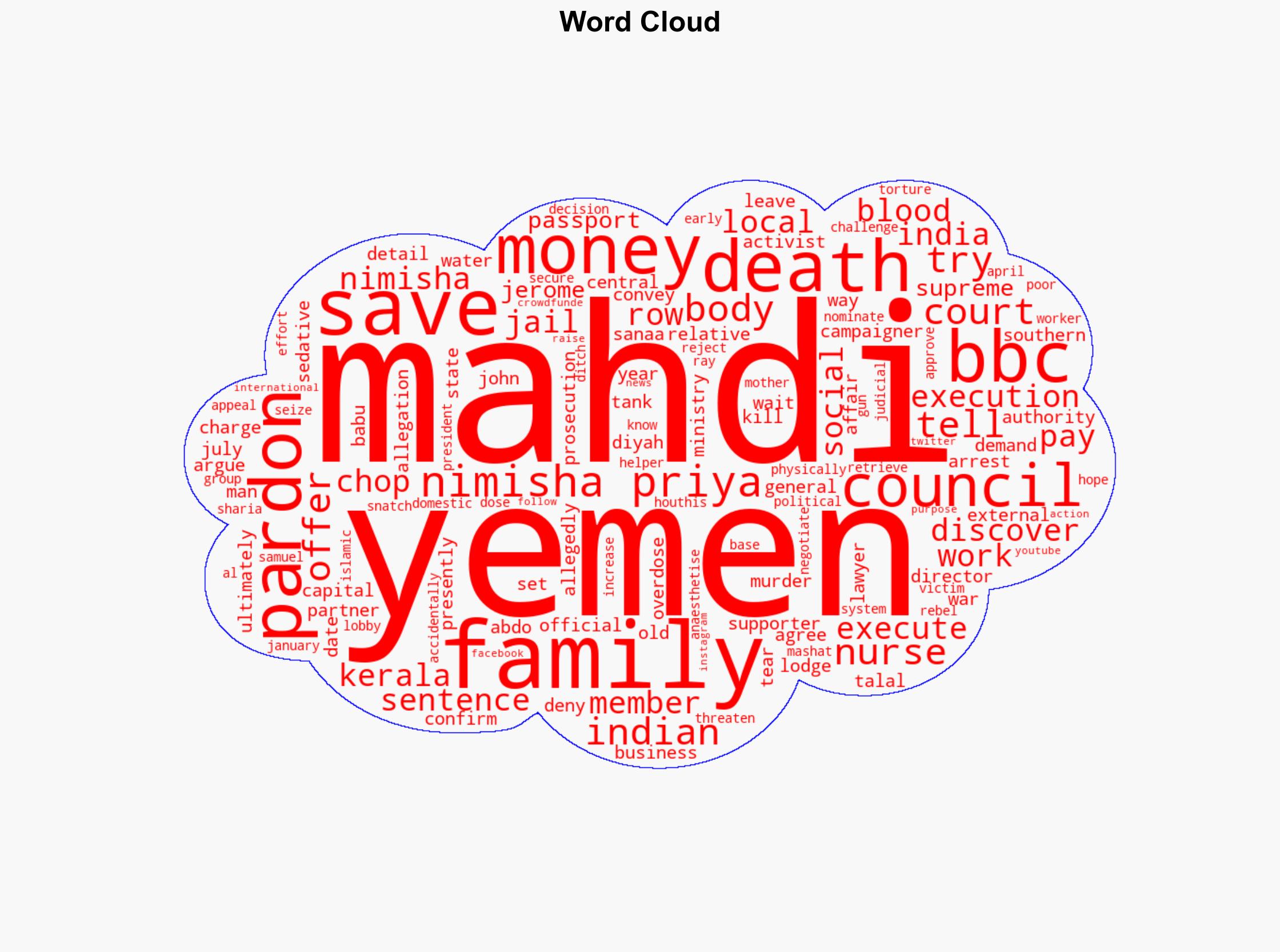 Yemen to execute Indian nurse on death row - can she be saved - BBC News - Image 1