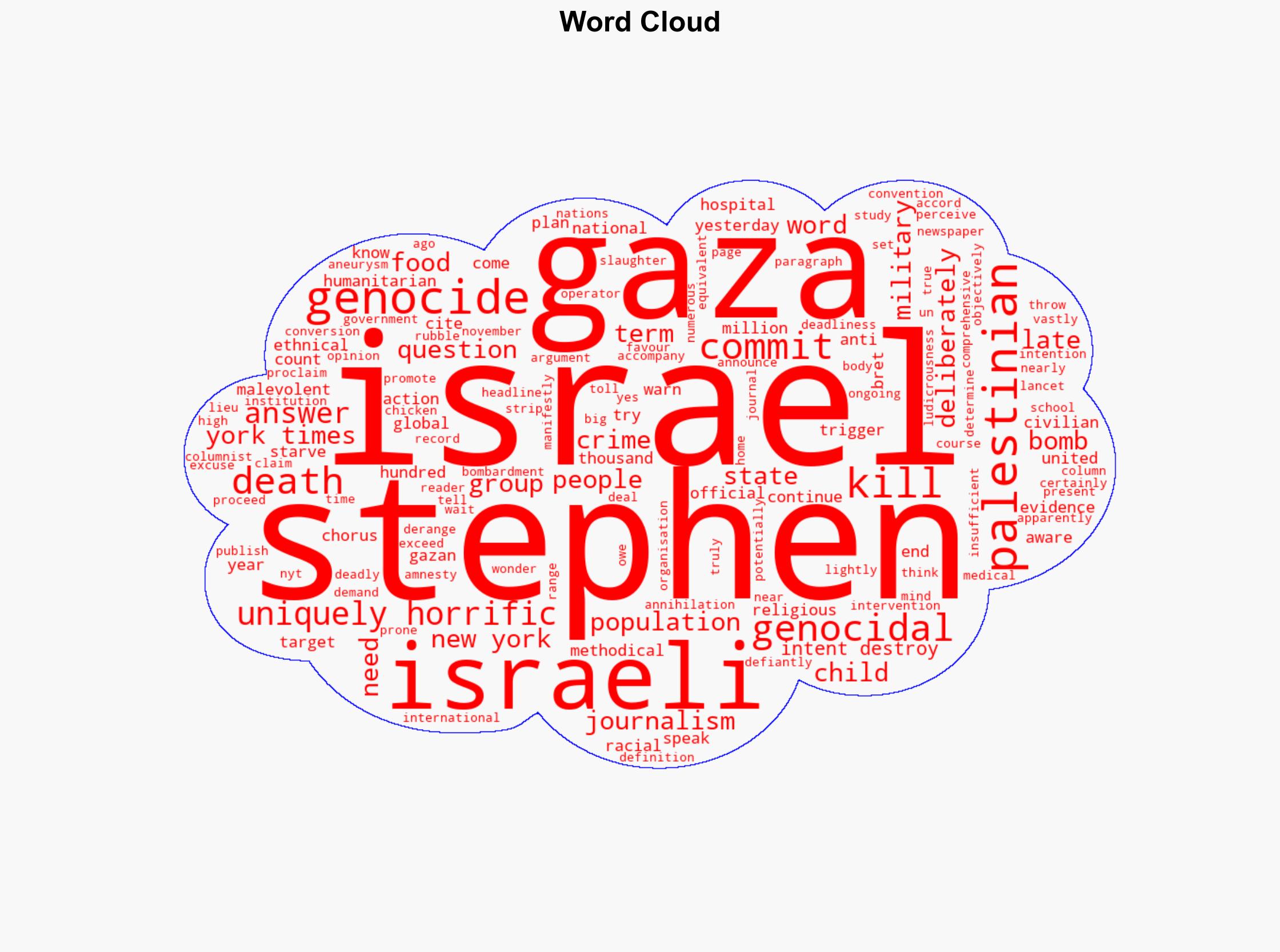 Yes The New York Times is committing genocidal journalism - Al Jazeera English - Image 1