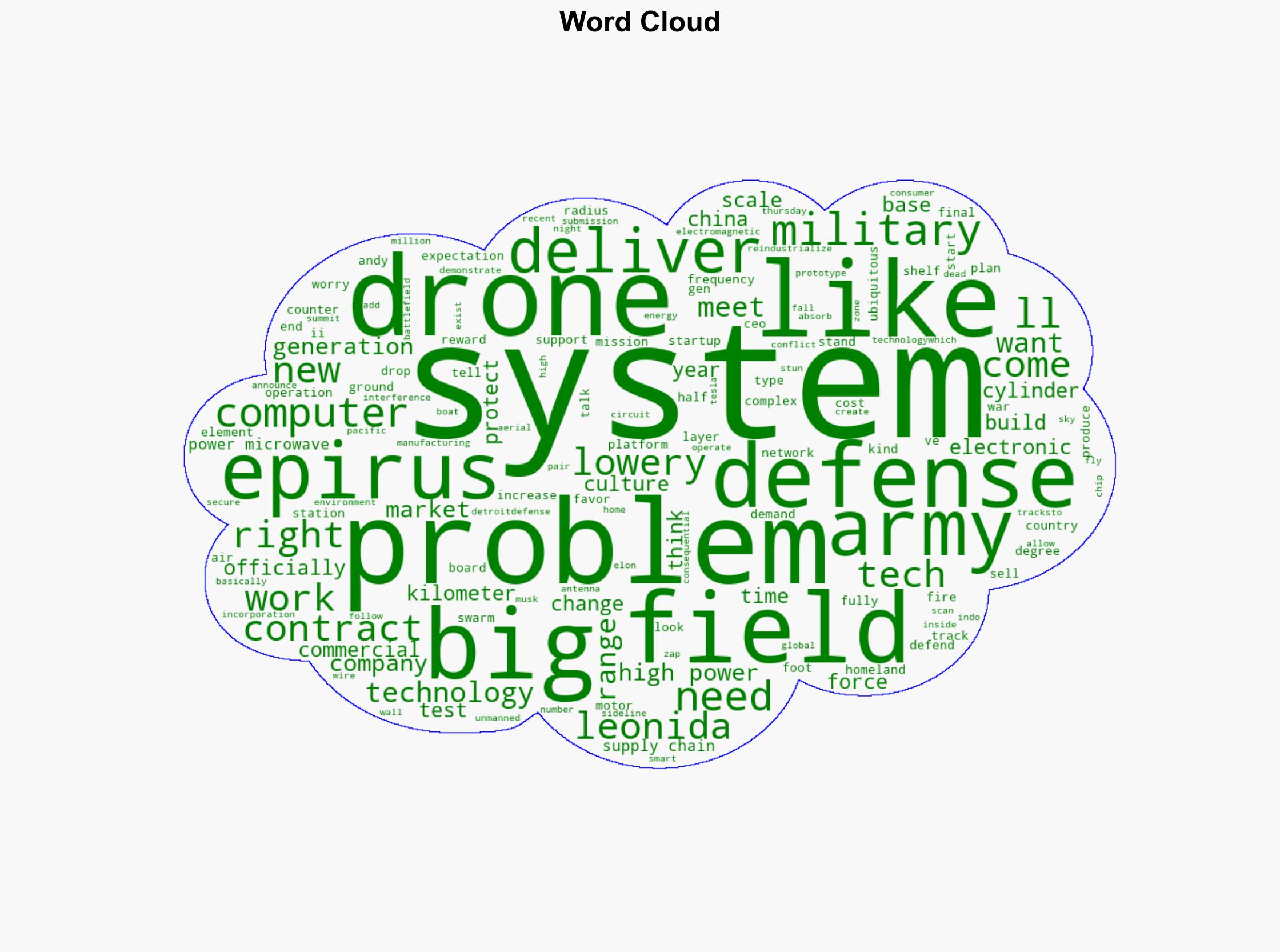 Zapping drones swarms into submission - Defense One - Image 1