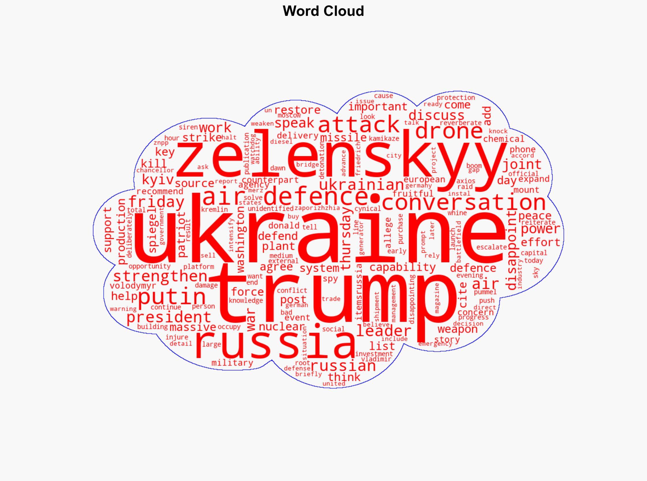 Zelenskyy says will work with Trump to strengthen Ukraine air defences - Al Jazeera English - Image 1