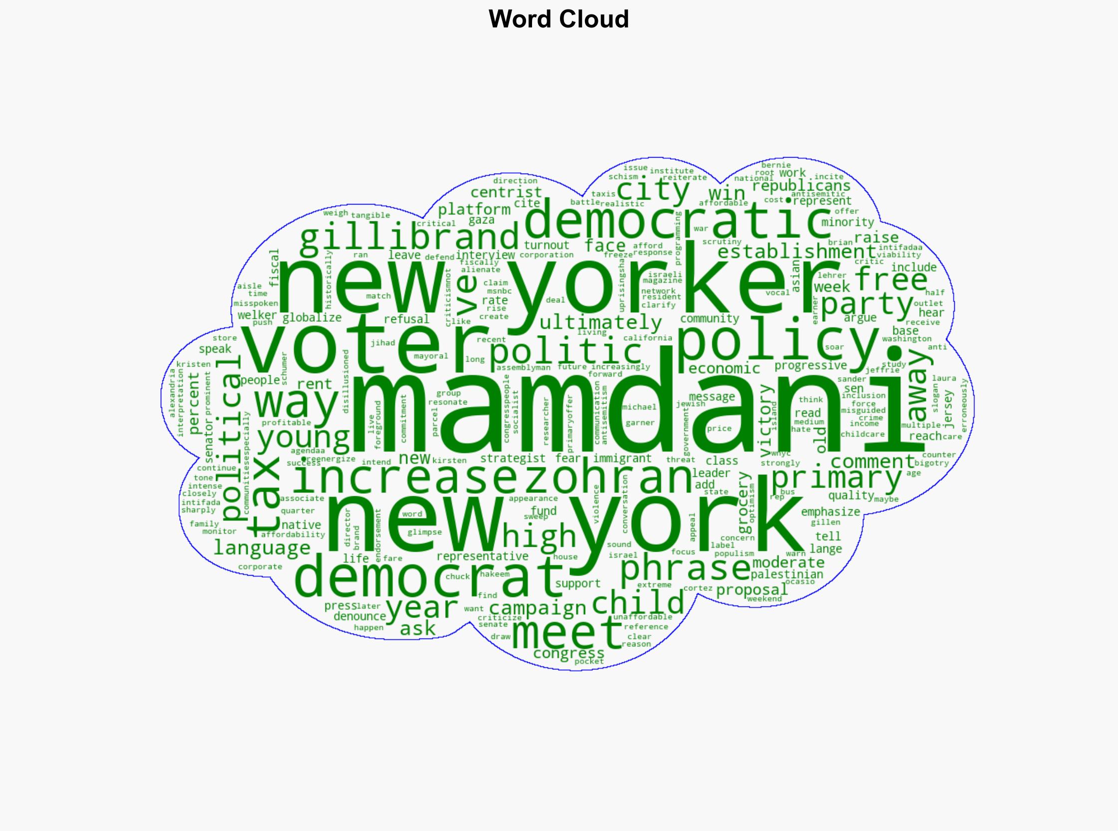 Zohran Mamdani Defends His Agenda as Centrist Democrats Push Back After Primary Win - Time - Image 1