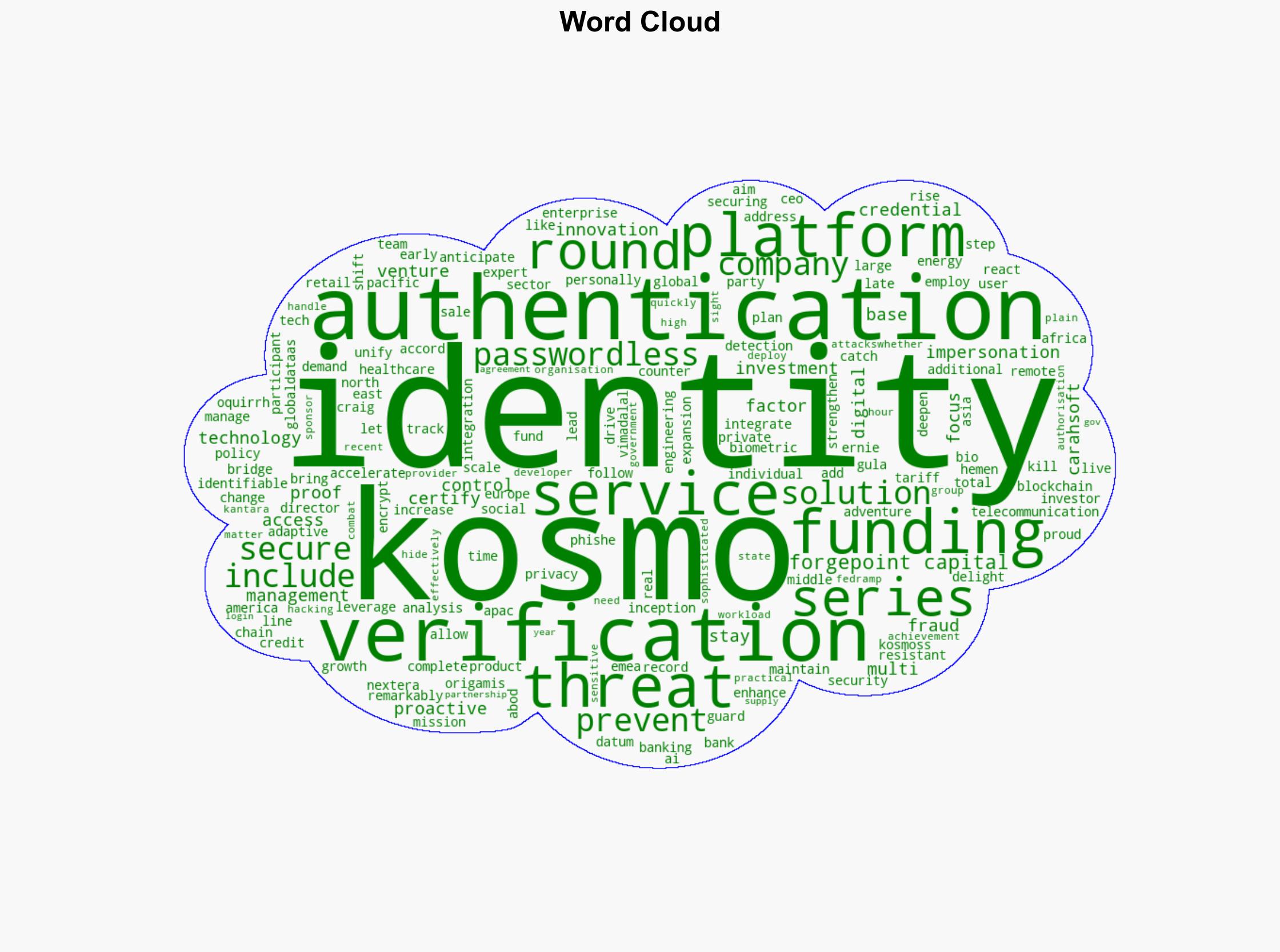 1Kosmos secures 57m for passwordless authentication - Verdict - Image 1