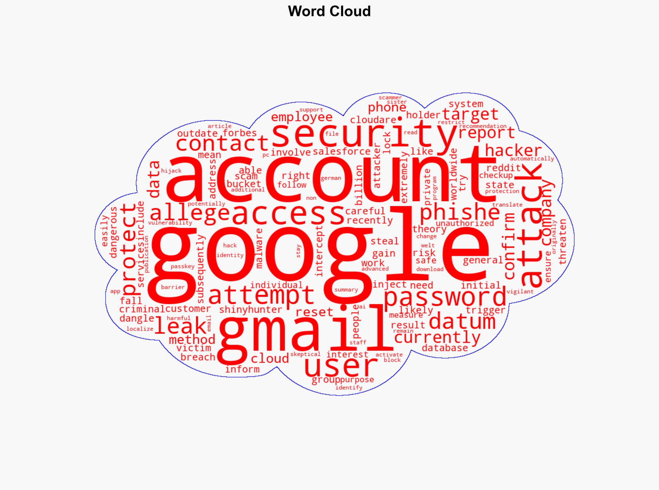 25 billion Gmail users at risk after Google database hack - PCWorld - Image 1