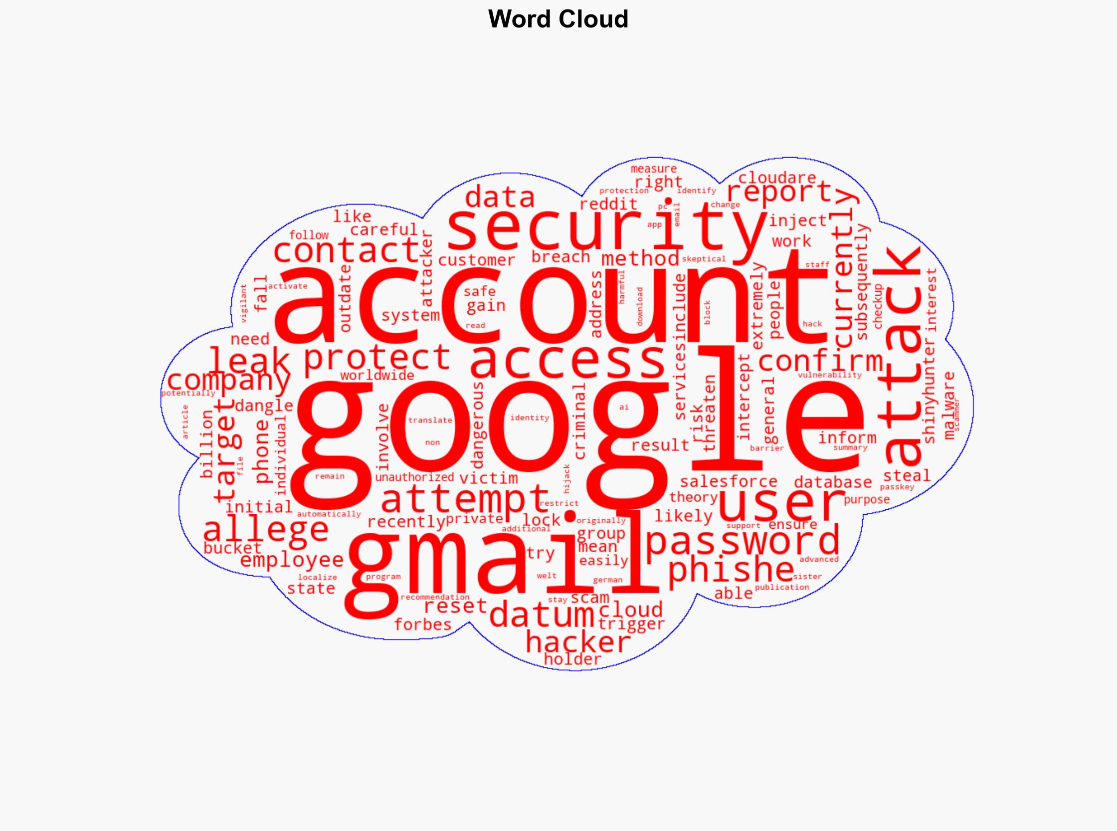25 billion Gmail users at risk after Googles databases were hacked - PCWorld - Image 1