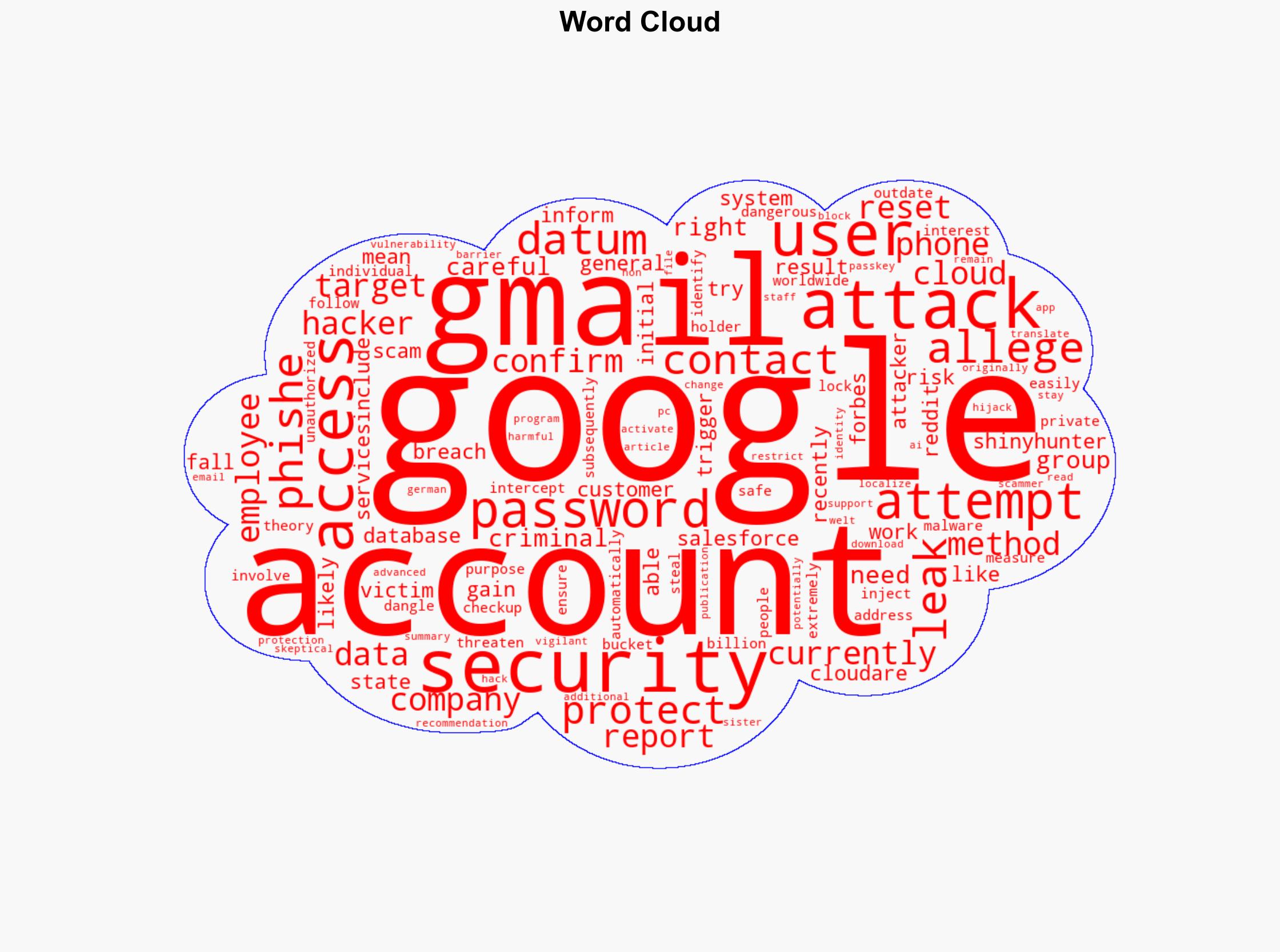 25 billion Gmail users endangered after Google database hack - PCWorld - Image 1