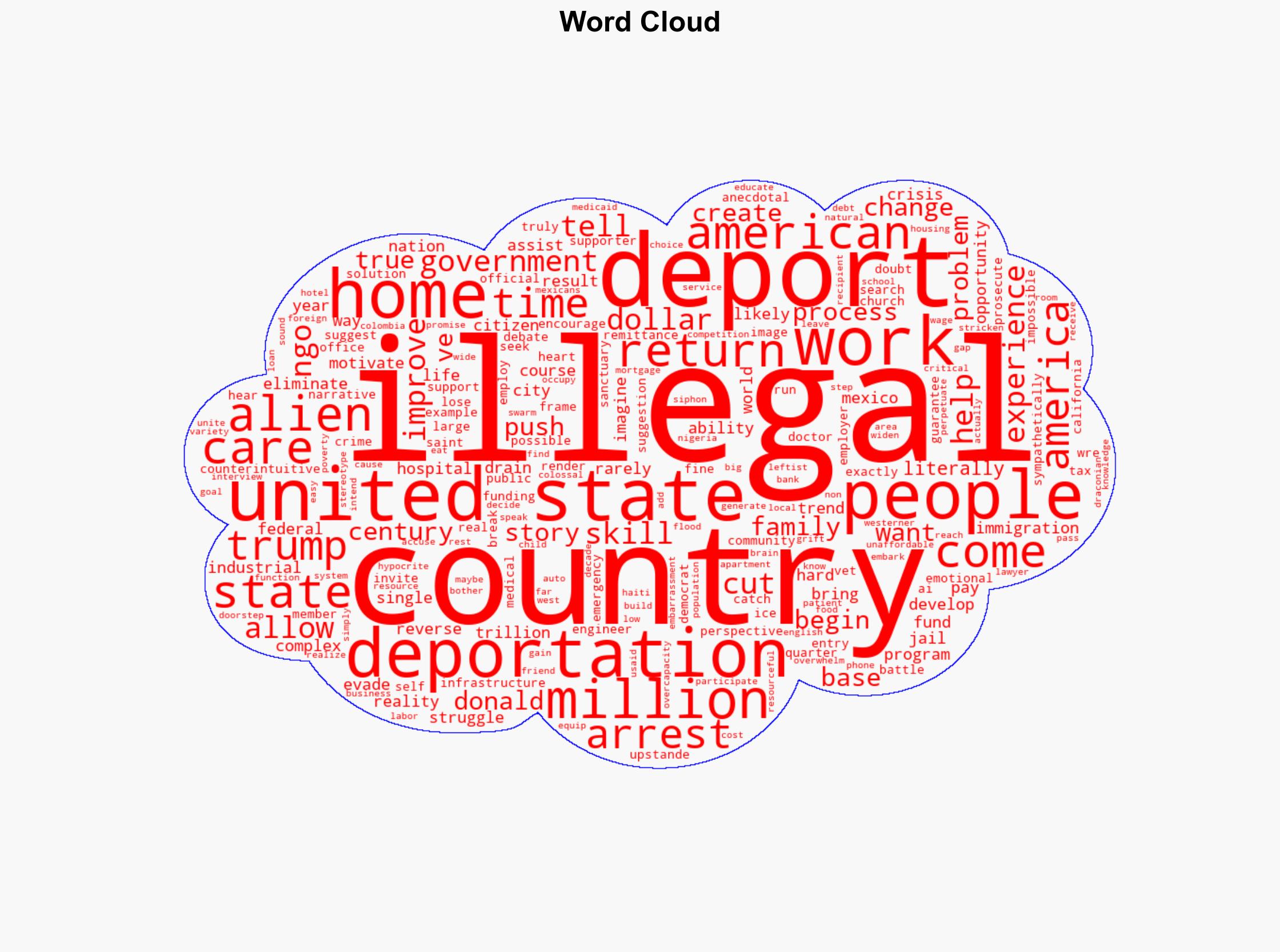 A Counterintuitive Perspective on Deportations - Americanthinker.com - Image 1