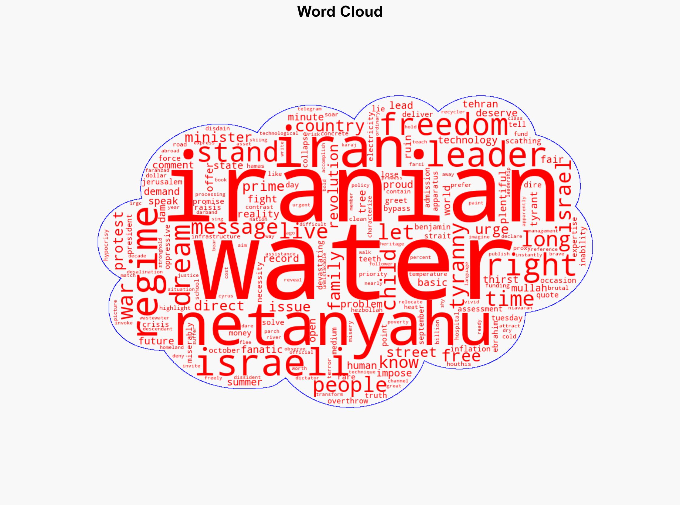 A Free Iran Is No Dream Israeli PM Urges Iranians to Take to the Streets and Oust Fanatical Regime - Breitbart News - Image 1