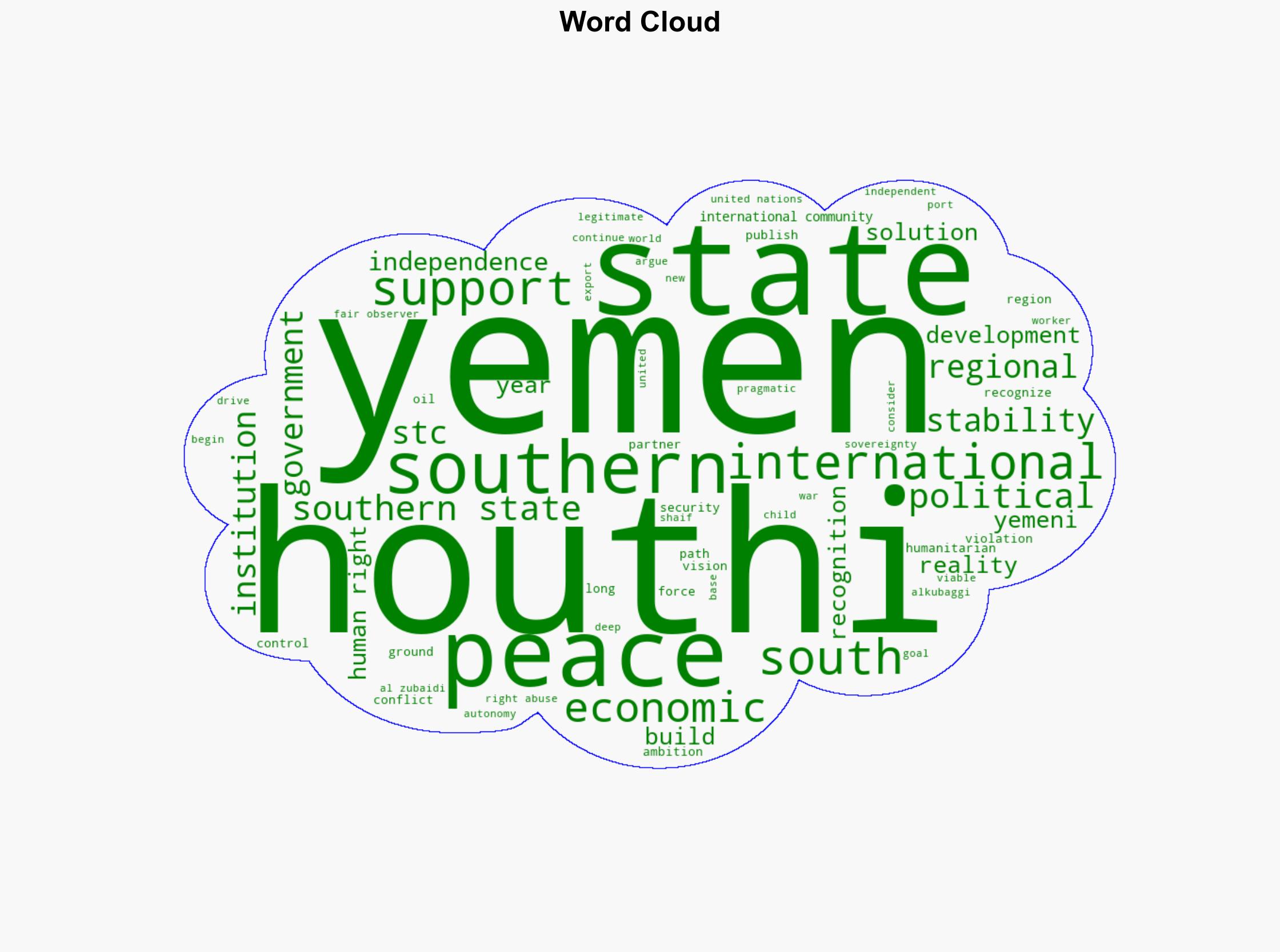 A Two-State Solution is the Only Way Forward for Yemen - Fair Observer - Image 1