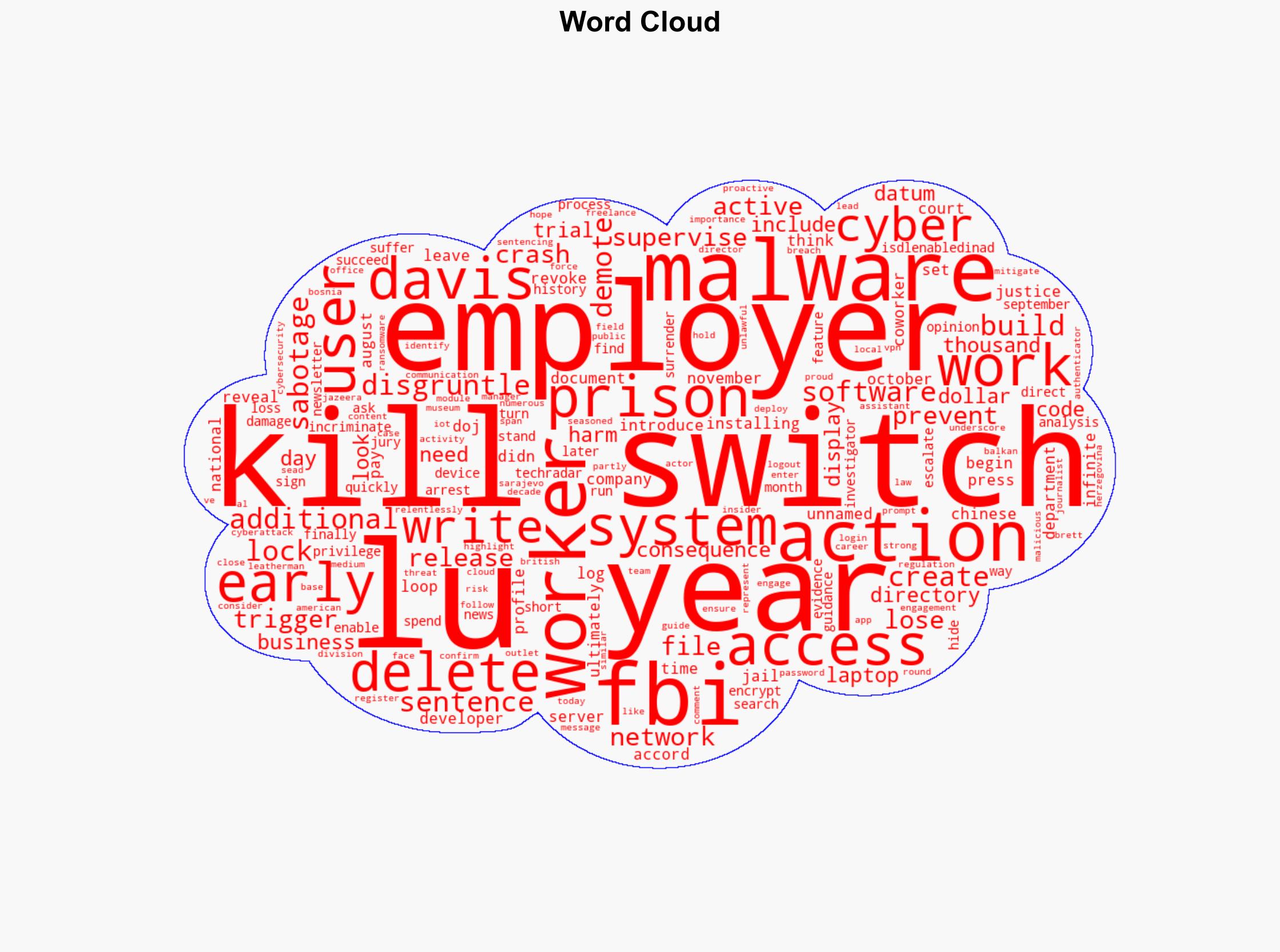 A disgruntled worker built his own kill-switch malware to take down his former employer - and it didn't pay off - TechRadar - Image 1