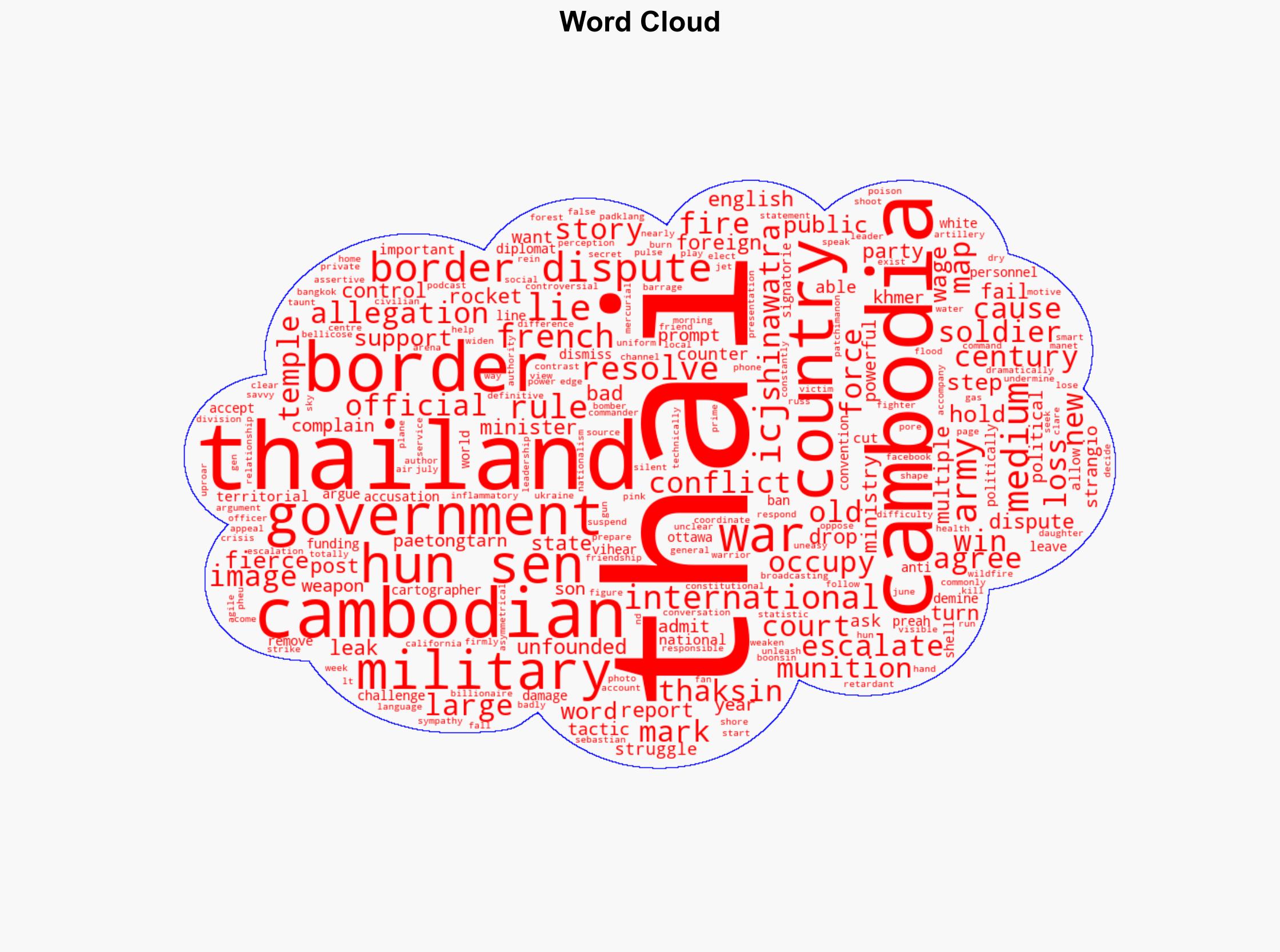 A fierce war of words keeps Thailand and Cambodia on edge - BBC News - Image 1