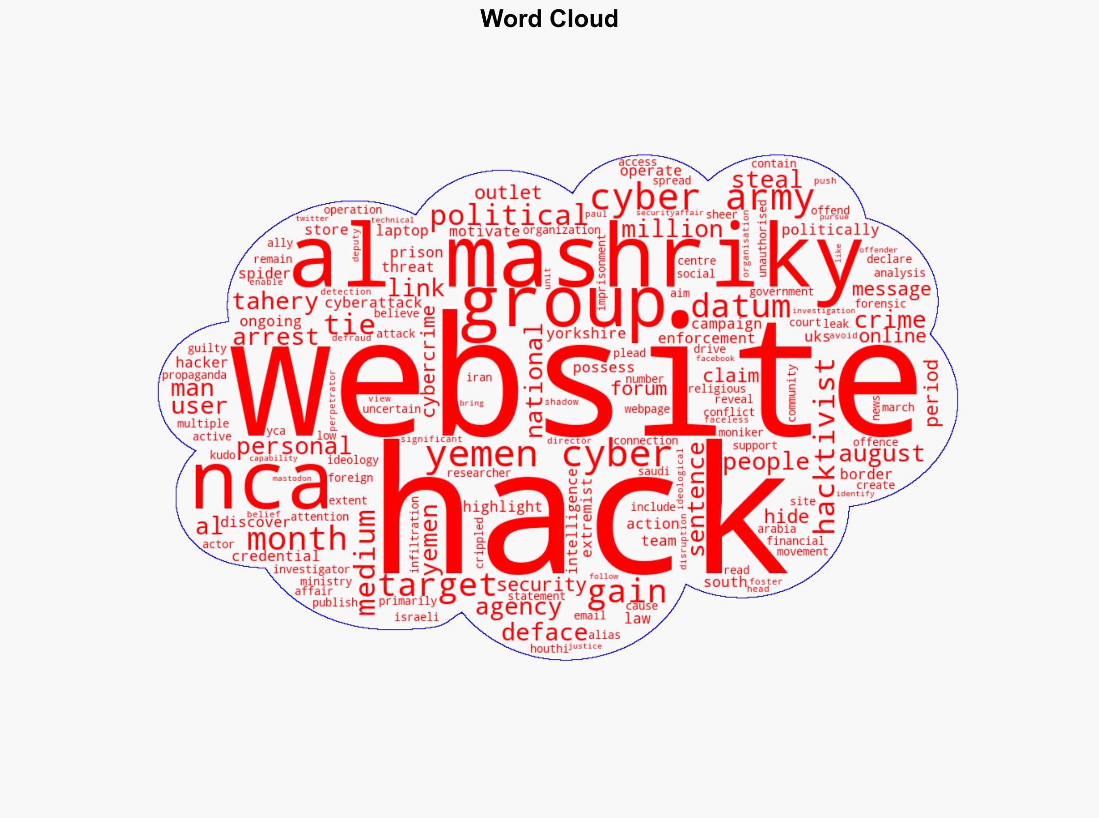 A hacker tied to Yemen Cyber Army gets 20 months in prison - Securityaffairs.com - Image 1