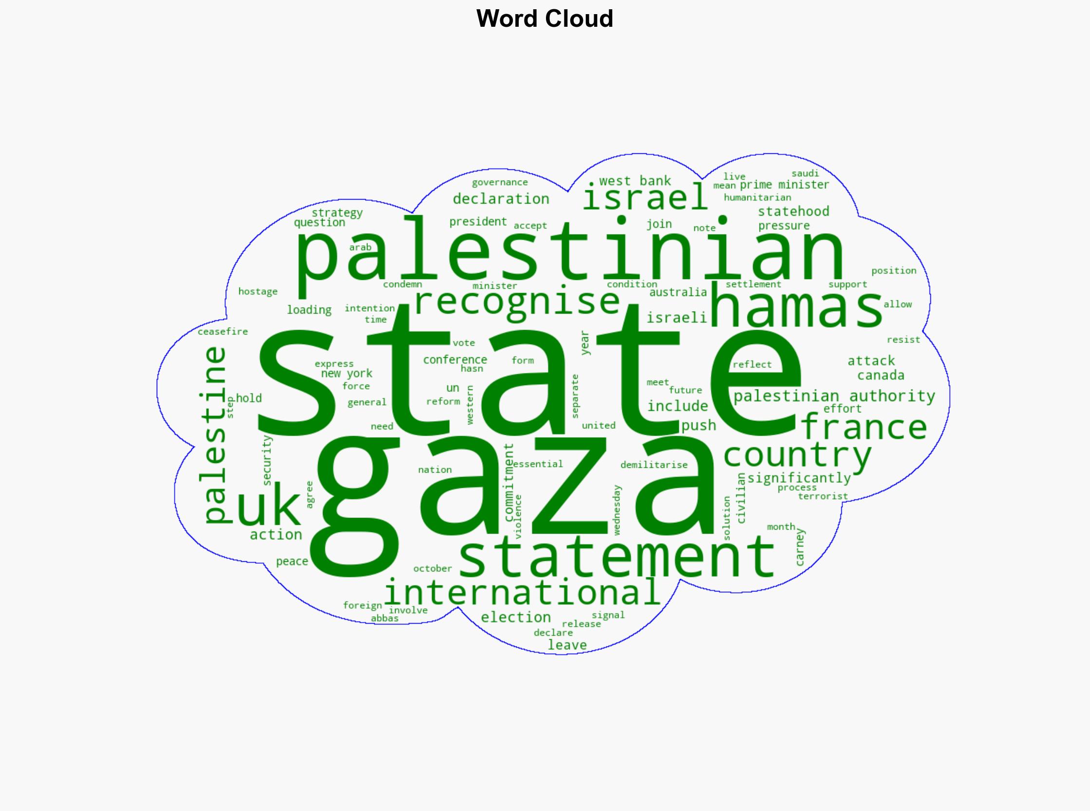 A highly coordinated international strategy on Gaza is now unfolding - ABC News (AU) - Image 1