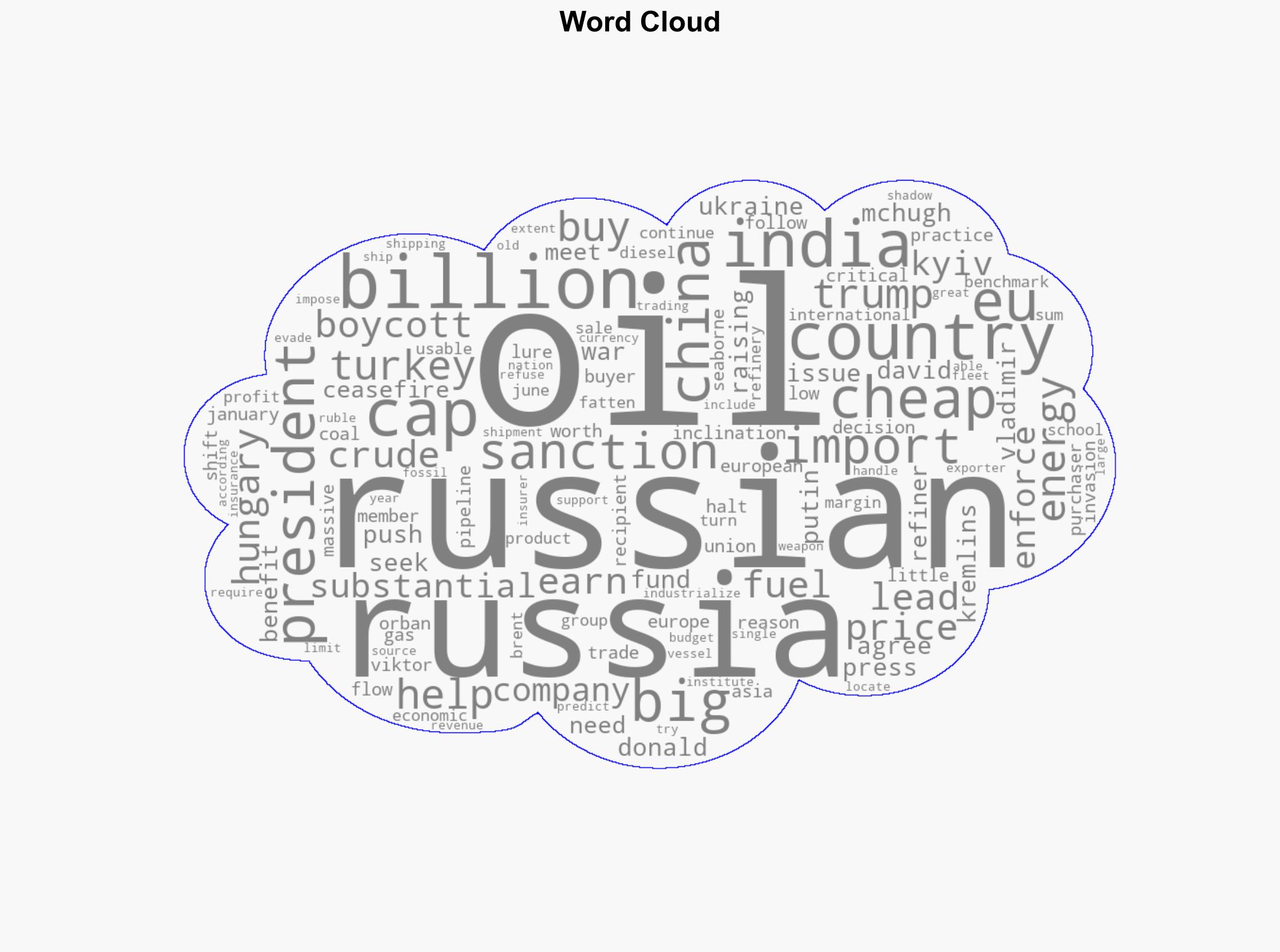 A look at the top buyers of Russian oil as Trump pressures China and India to stop buying it - Boston Herald - Image 1