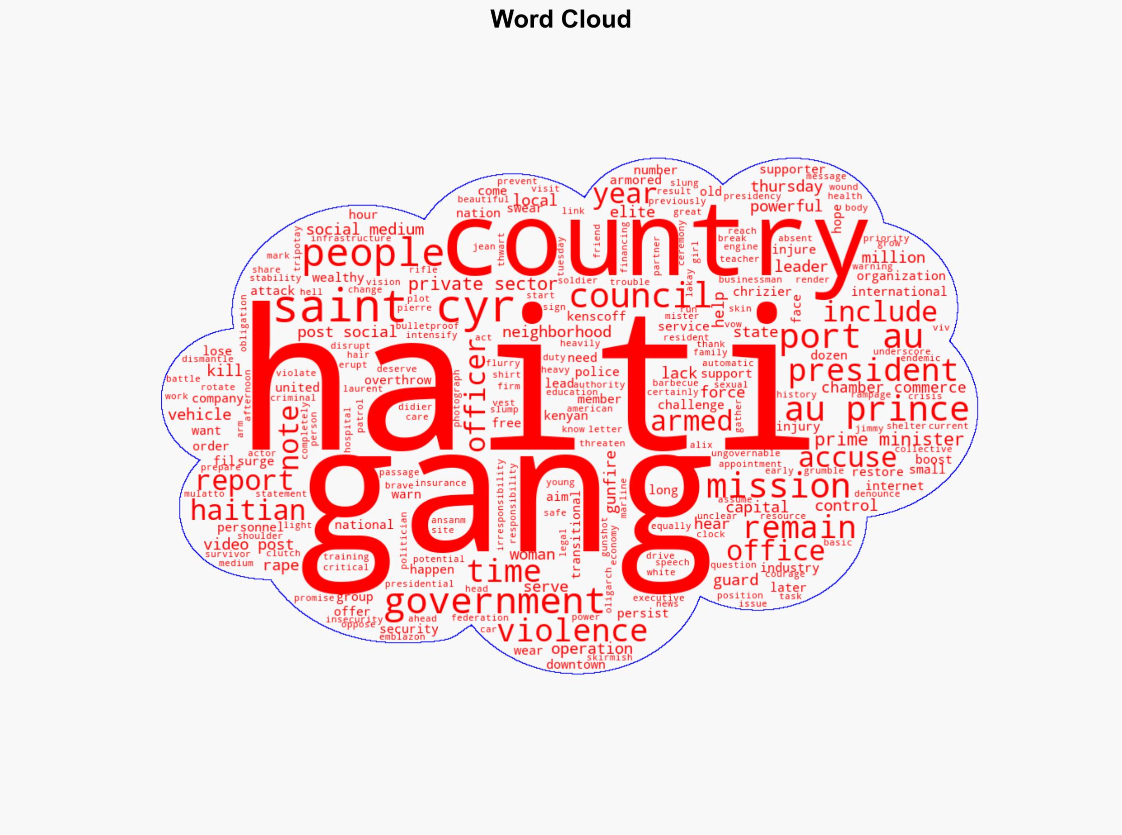 A new leadership is appointed in Haiti as gangs threaten to overthrow the government - NBC News - Image 1