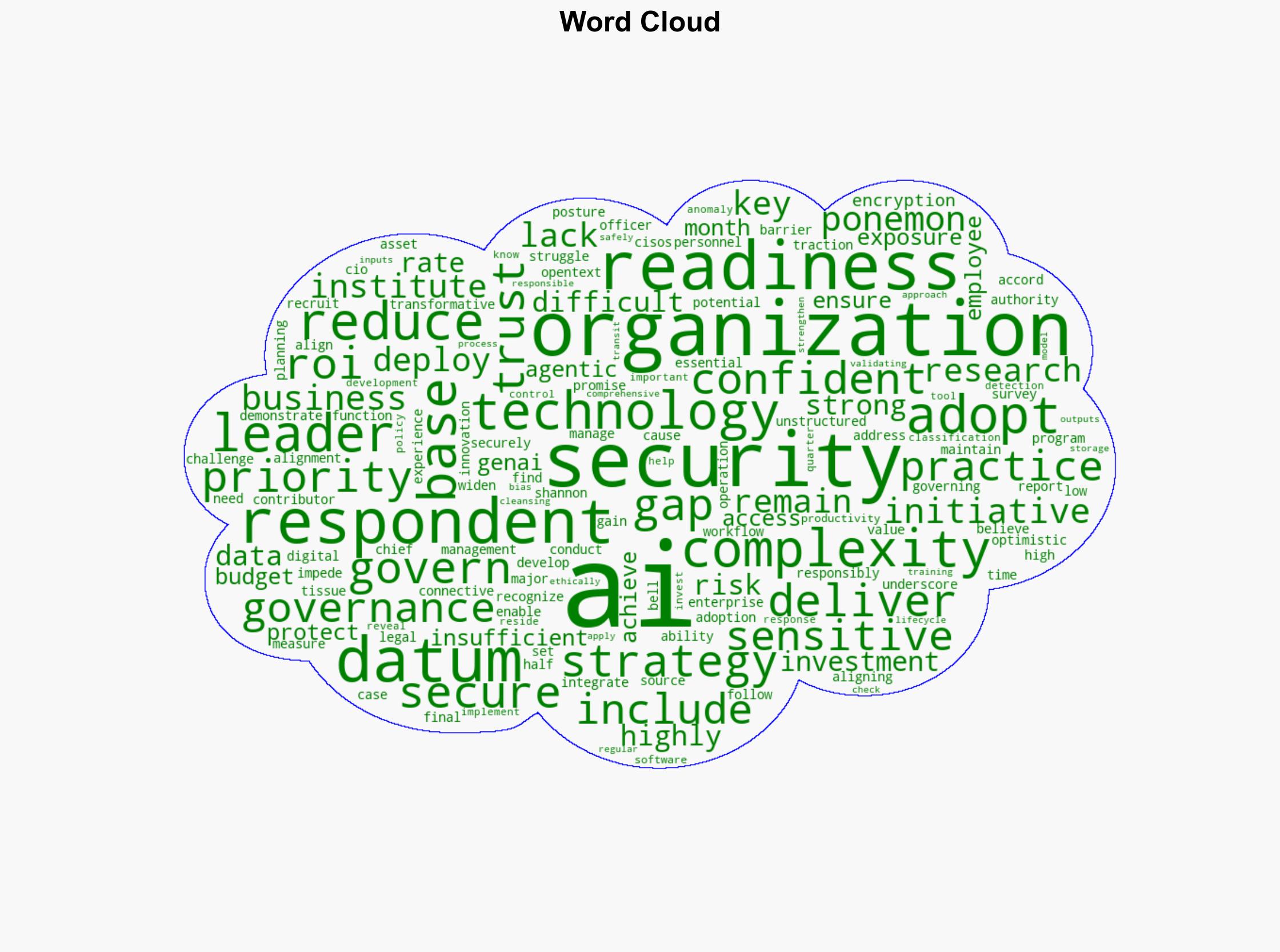 AI cant deliver without trusted well-governed information - Help Net Security - Image 1