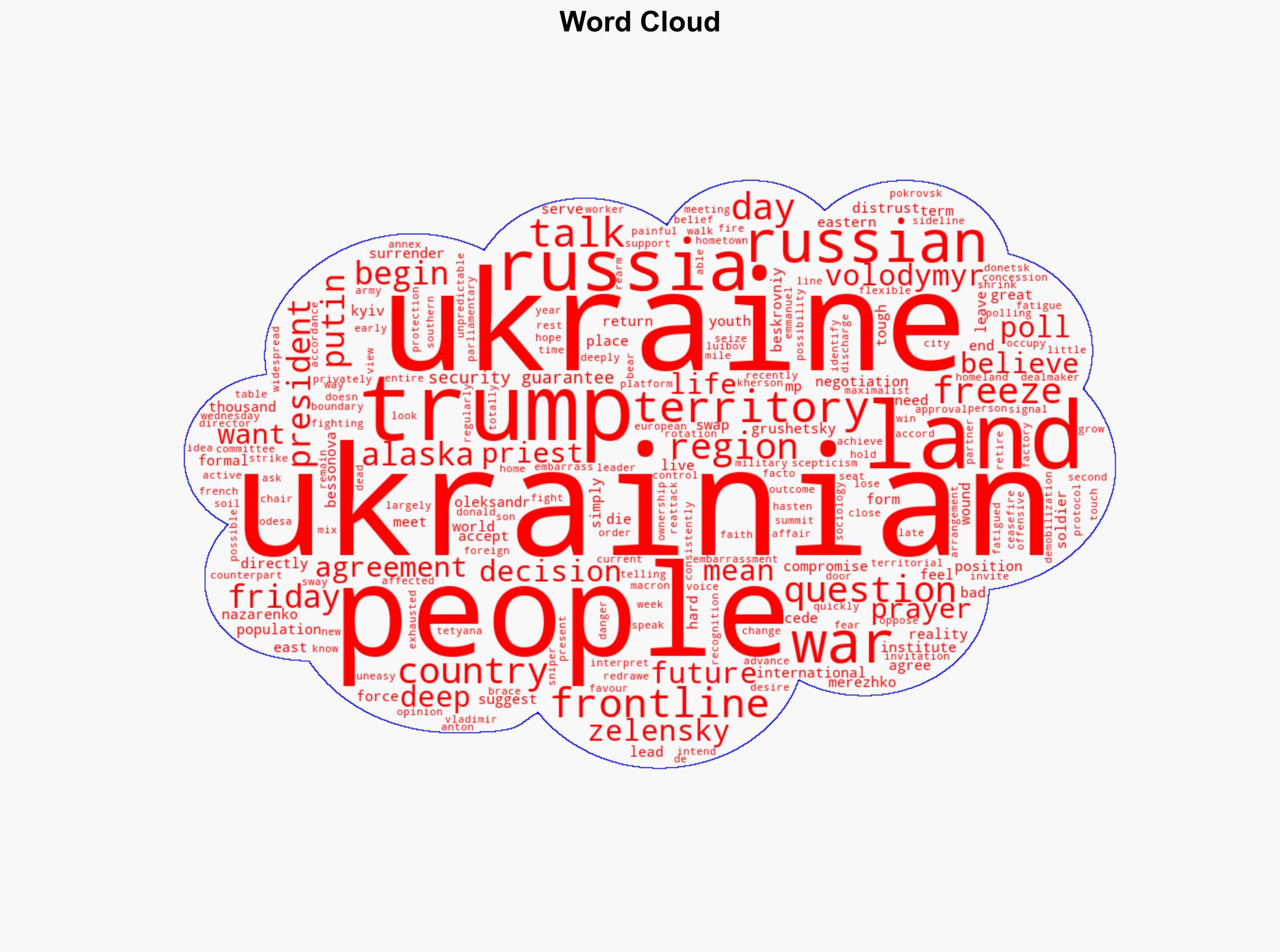 'About our lives but without our voice' Sidelined Ukrainians look on - BBC News - Image 1