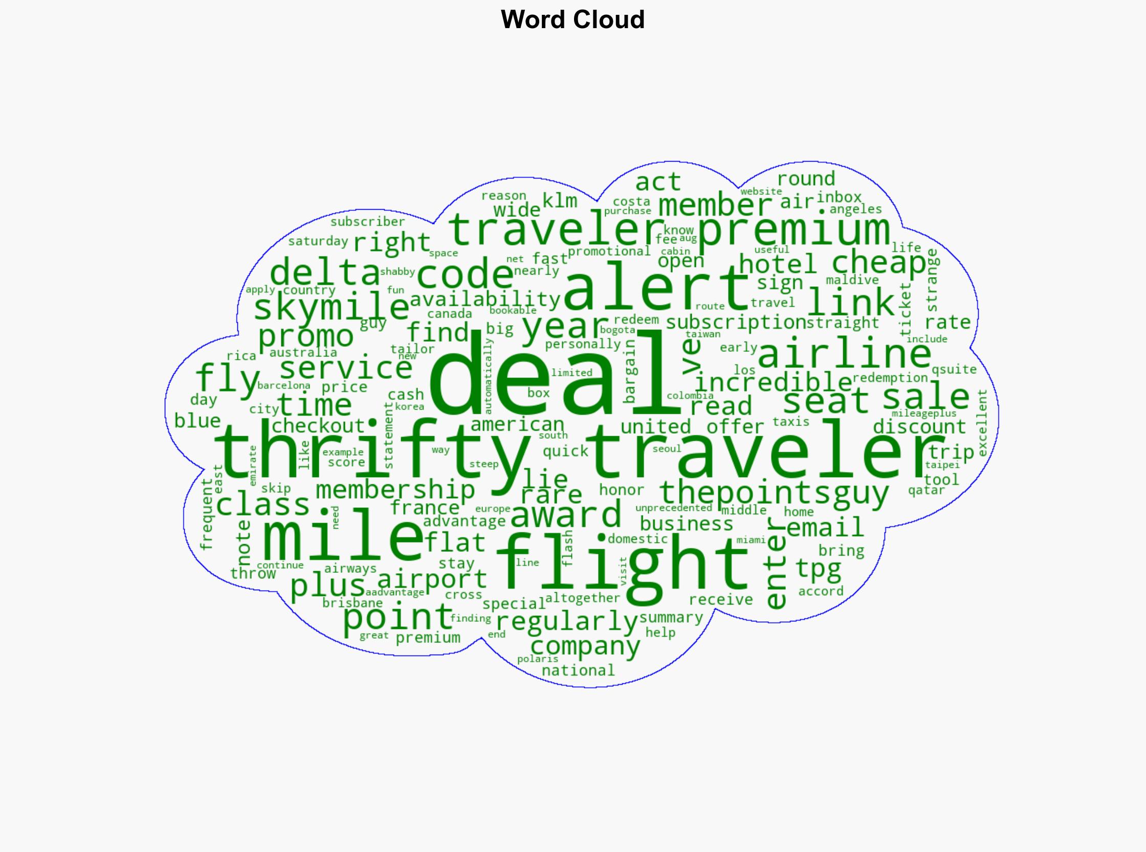 Act fast Thrifty Traveler Premium is 40 off get flight deals straight to your inbox - The Points Guy - Image 1