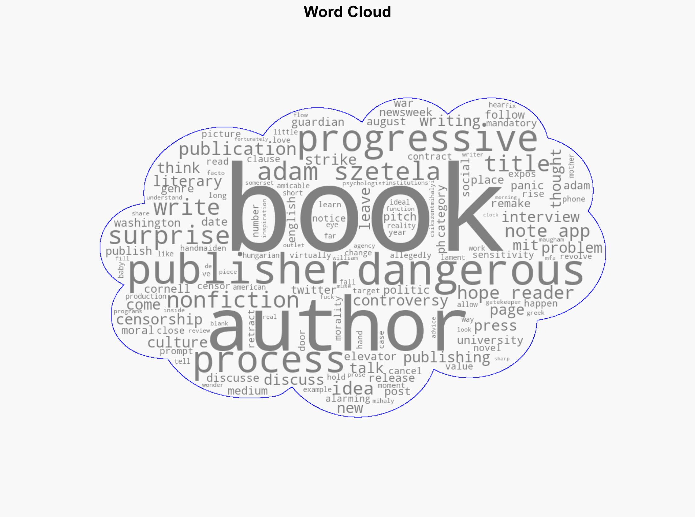 Adam Szetela On Censorship in Publishing - Writersdigest.com - Image 1