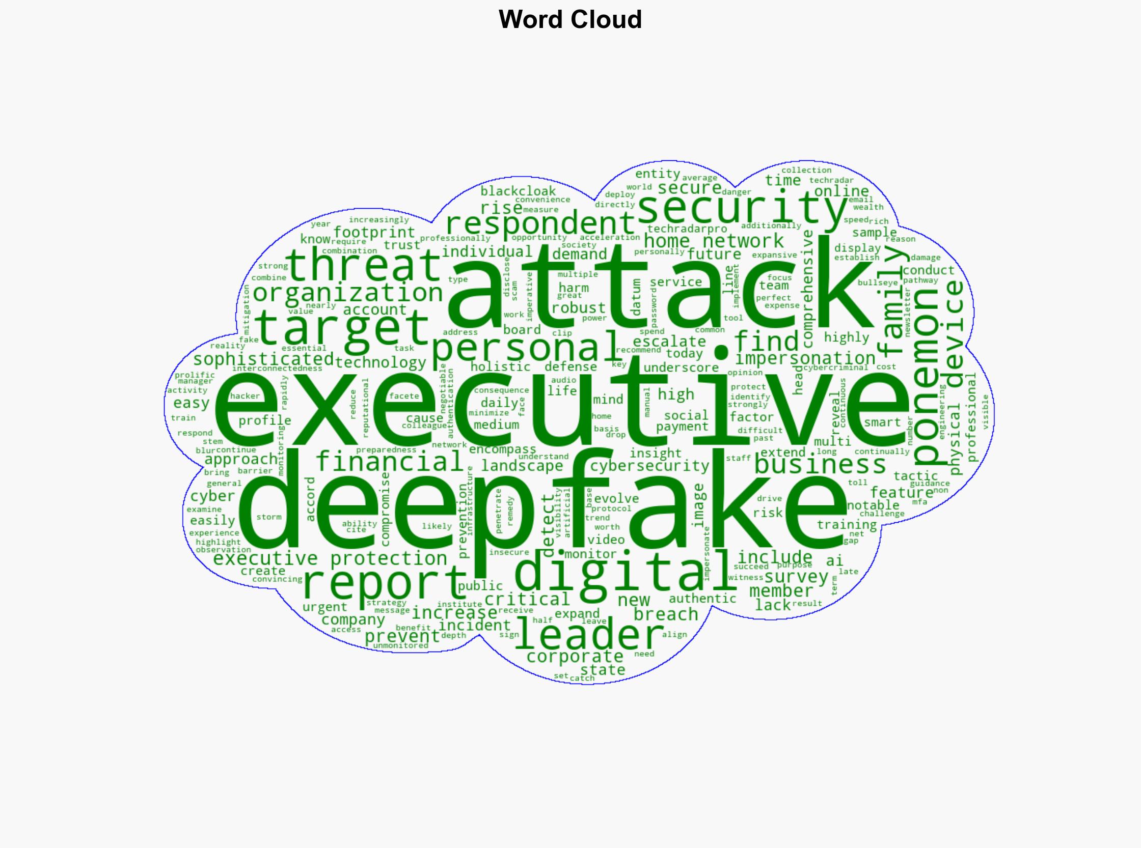 Addressing the new executive threat the rise of deepfakes - TechRadar - Image 1