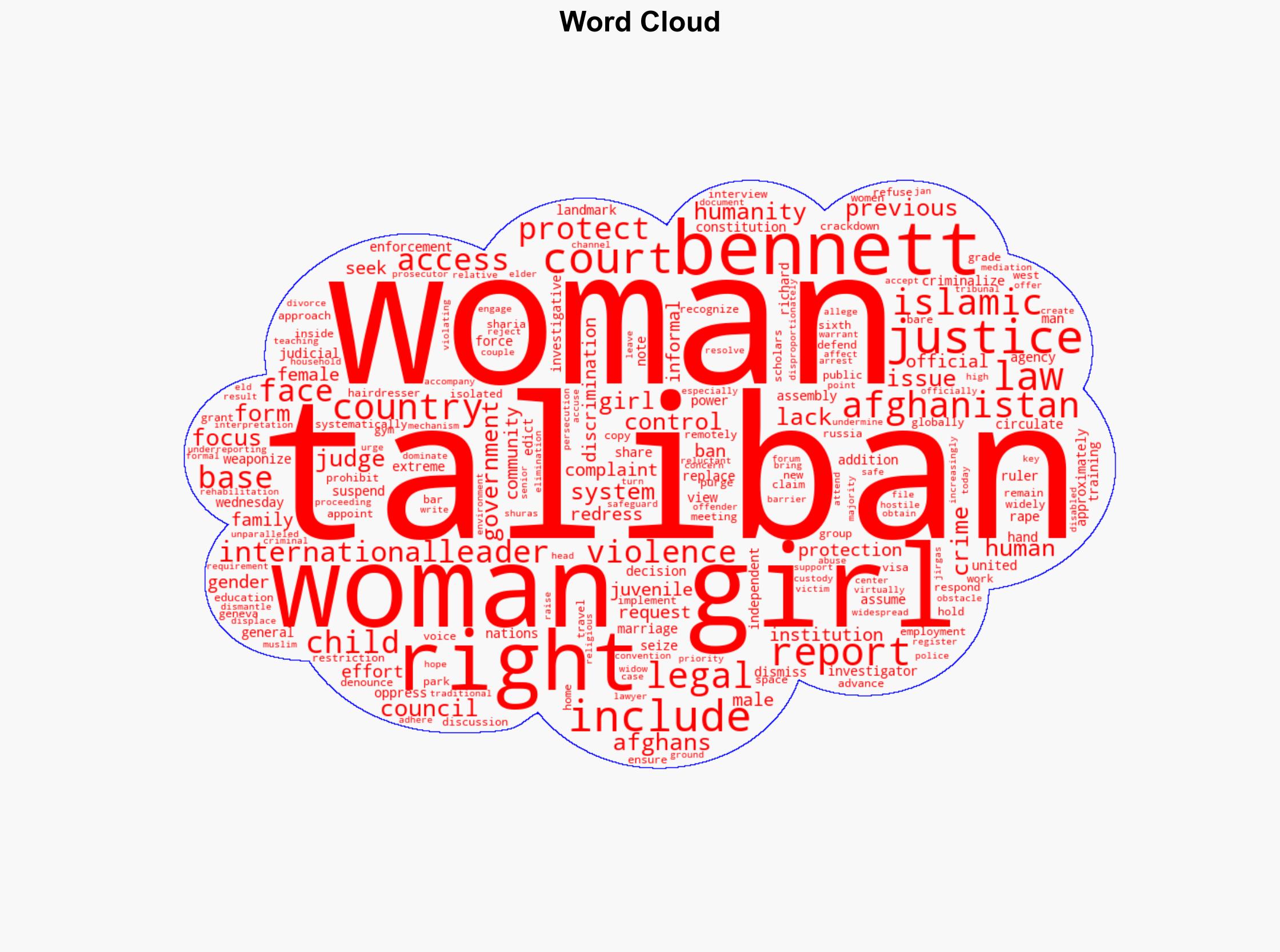 Afghanistan's Taliban have 'weaponized' the judicial system to oppress women UN expert says - NBC News - Image 1