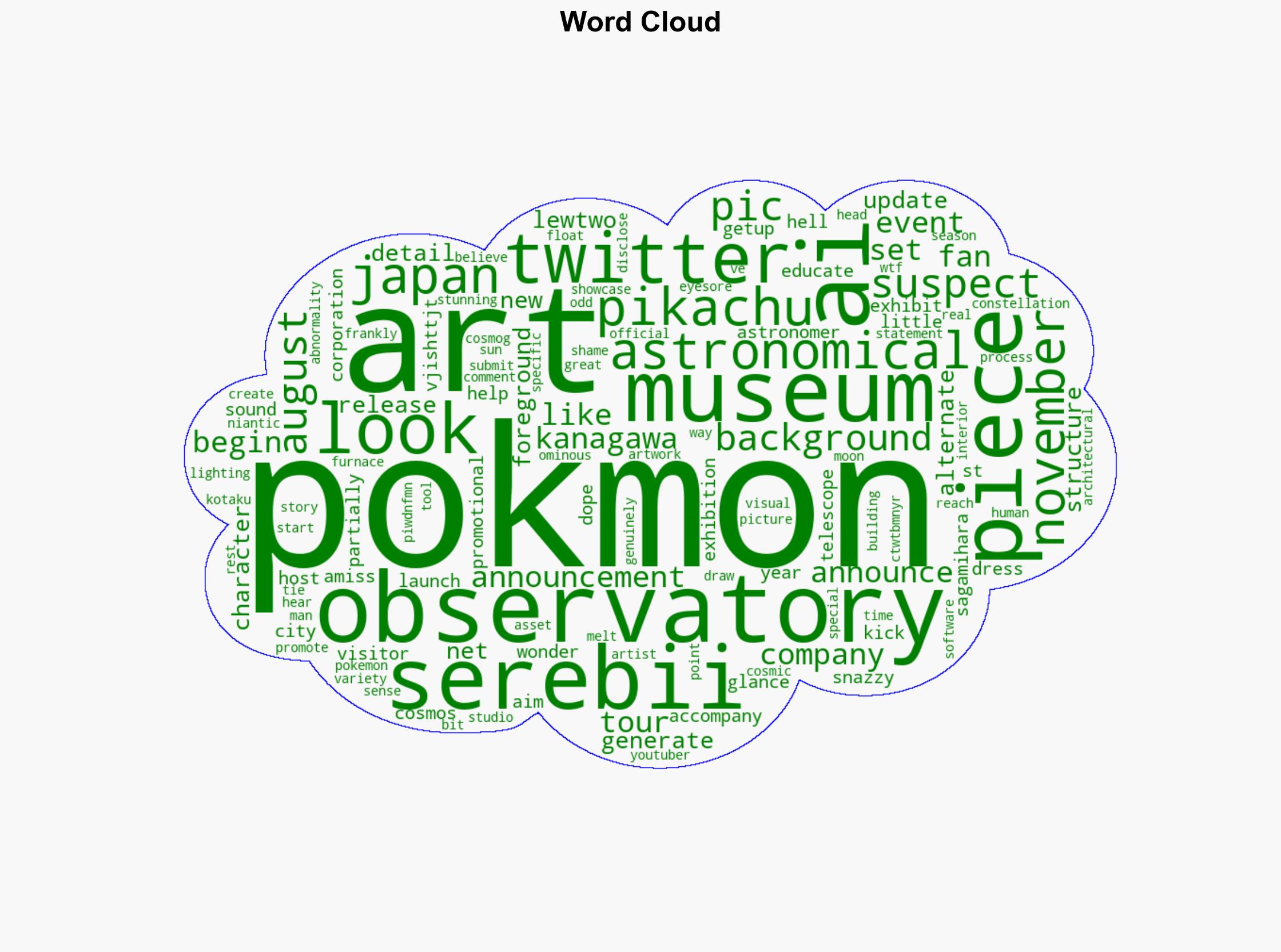 Ah Crap Is Pokmon Using AI-Generated Art To Promote One Of Its Next Big Events - Kotaku - Image 1