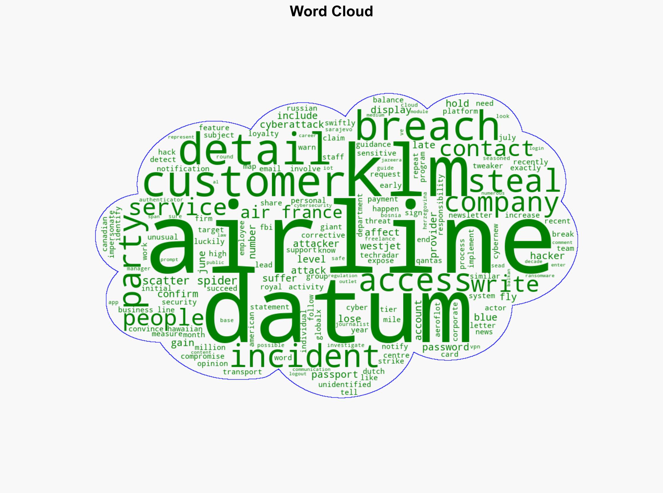Air France and KLM customers may have had personal details exposed following data breach - TechRadar - Image 1