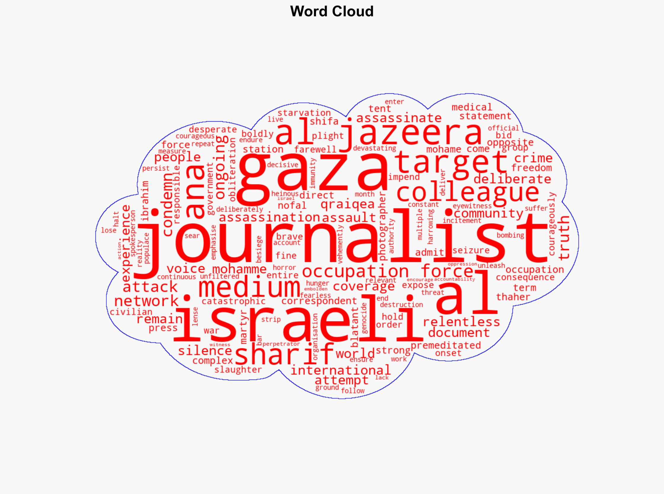 Al Jazeera condemns the assassination of its journalists by the IOF - Aljazeera.net - Image 1