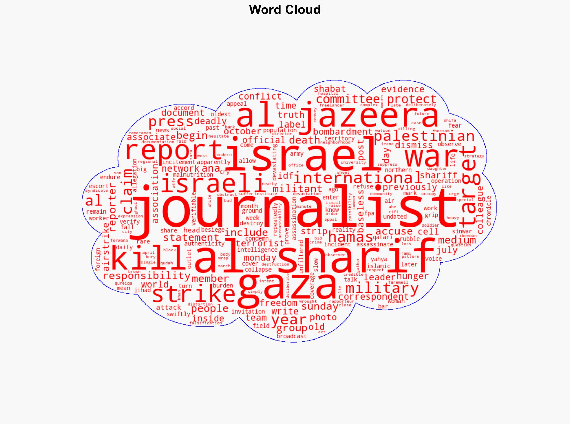Al Jazeera journalist Anas al-Sharif and 4 team members killed in Gaza - CBS News - Image 1