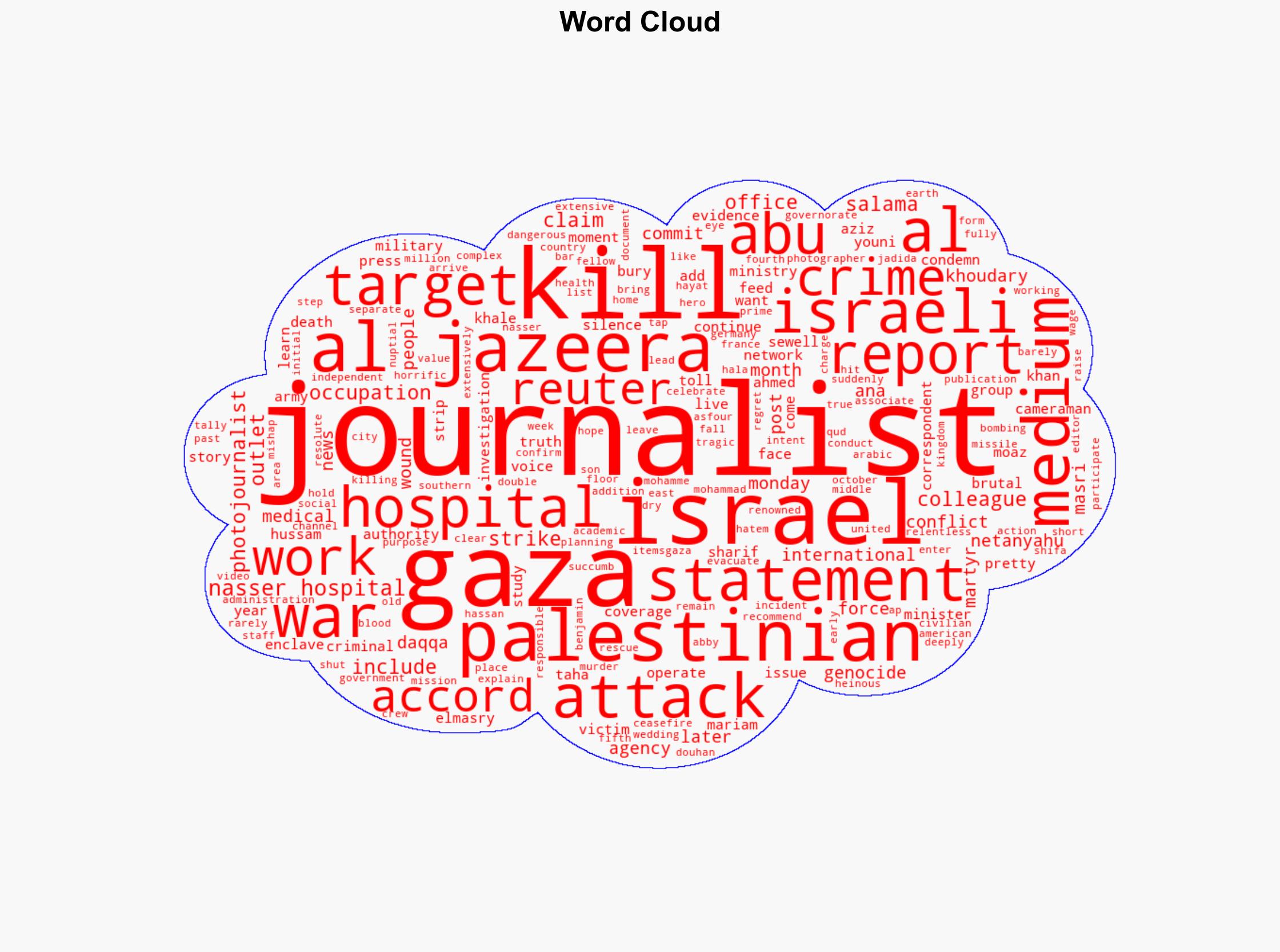 Al Jazeeras Salama among four Gaza journalists killed in Israeli attack - Al Jazeera English - Image 1
