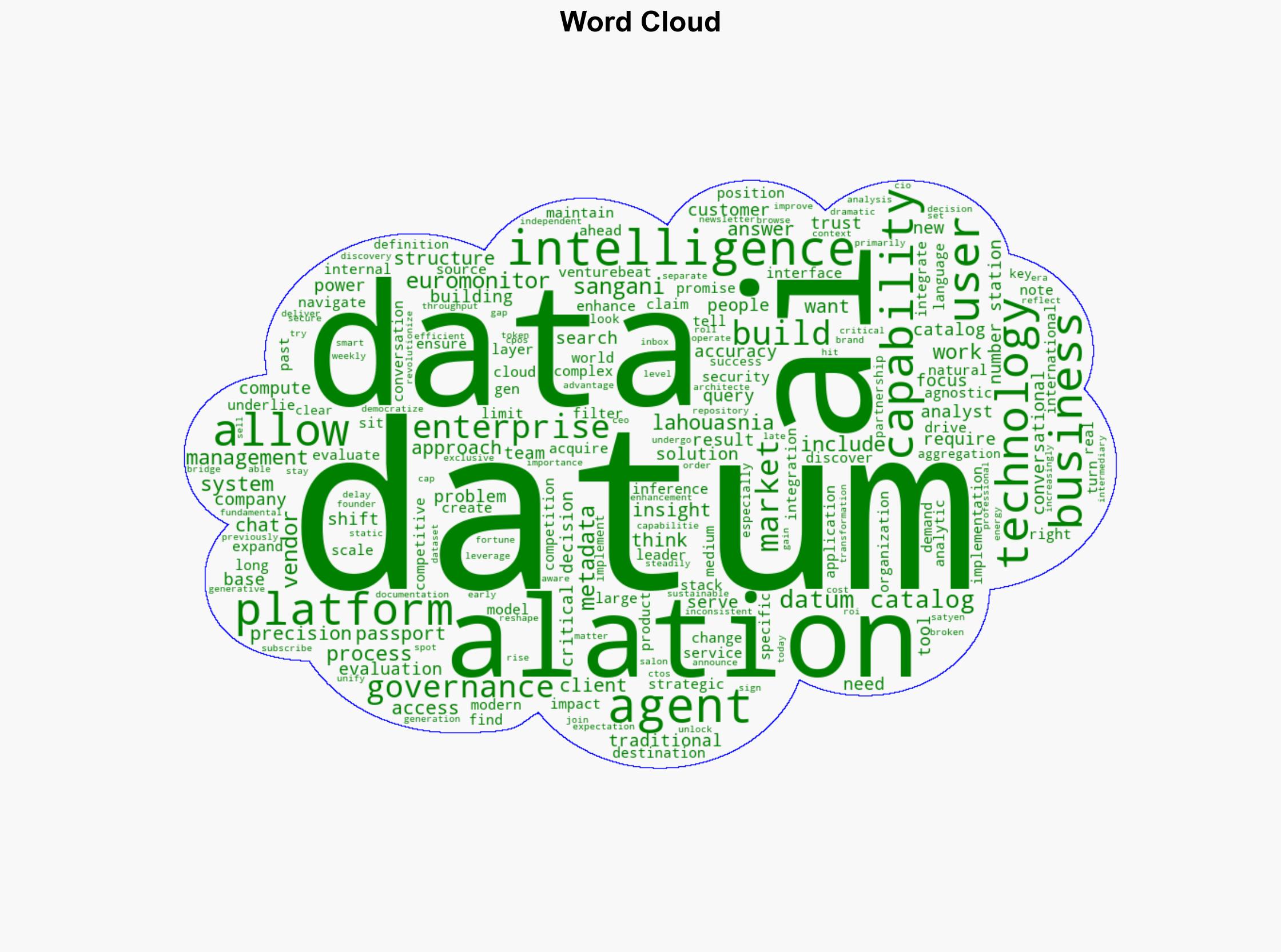 Alation says new query feature offers 30 accuracy boost helping enterprises turn data catalogs into problem solvers - VentureBeat - Image 1
