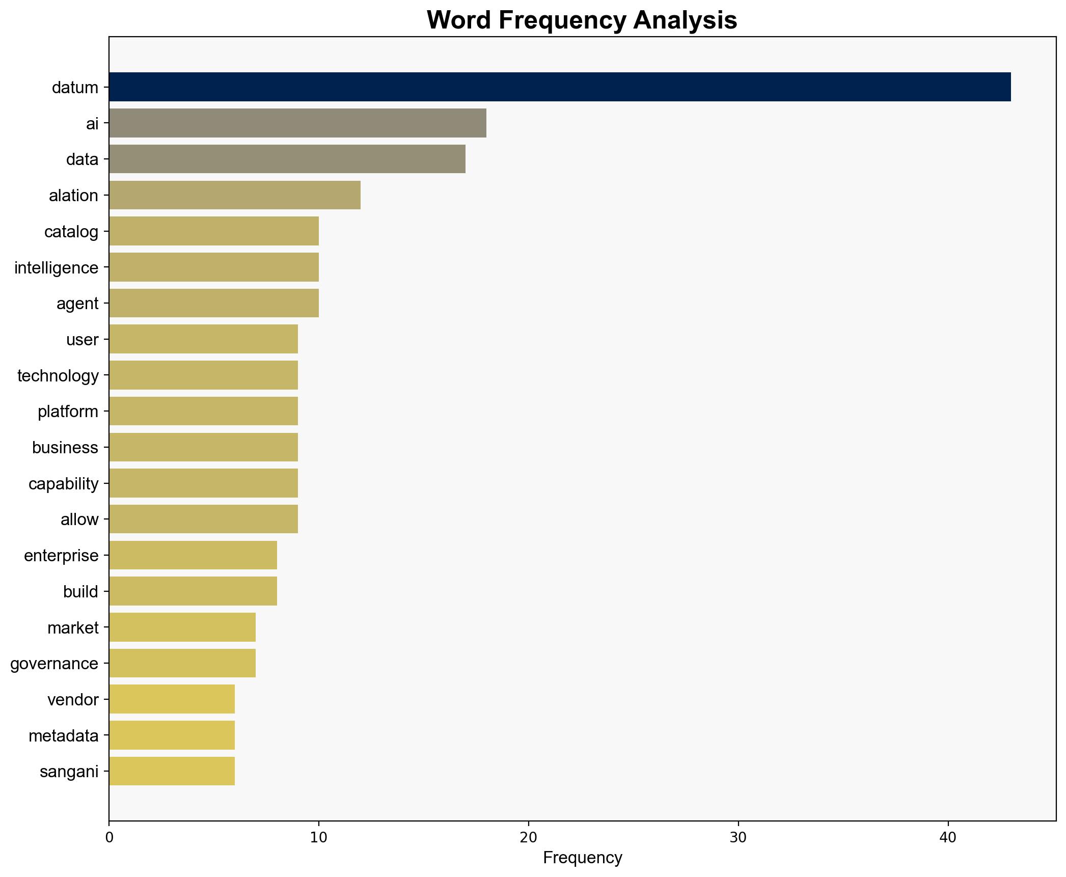 Alation says new query feature offers 30 accuracy boost helping enterprises turn data catalogs into problem solvers - VentureBeat - Image 3