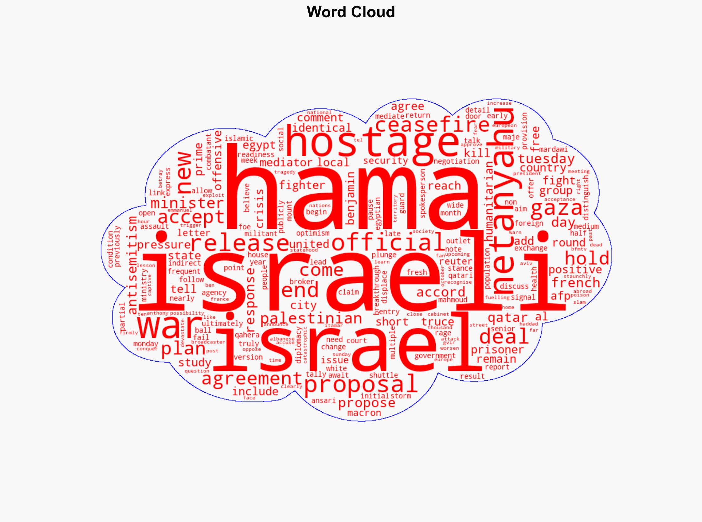 All hostages must be released Israel says after Hamas accepts ceasefire - ABC News (AU) - Image 1
