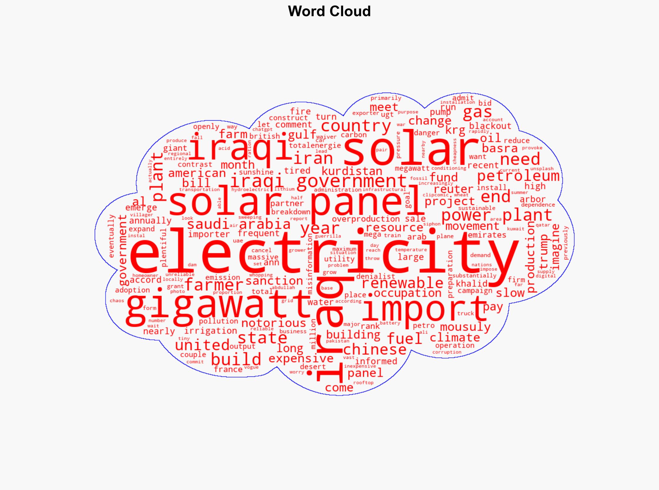 America may have invaded Iraq for its Oil but Solar Power is what Iraqis now Want - Juancole.com - Image 1