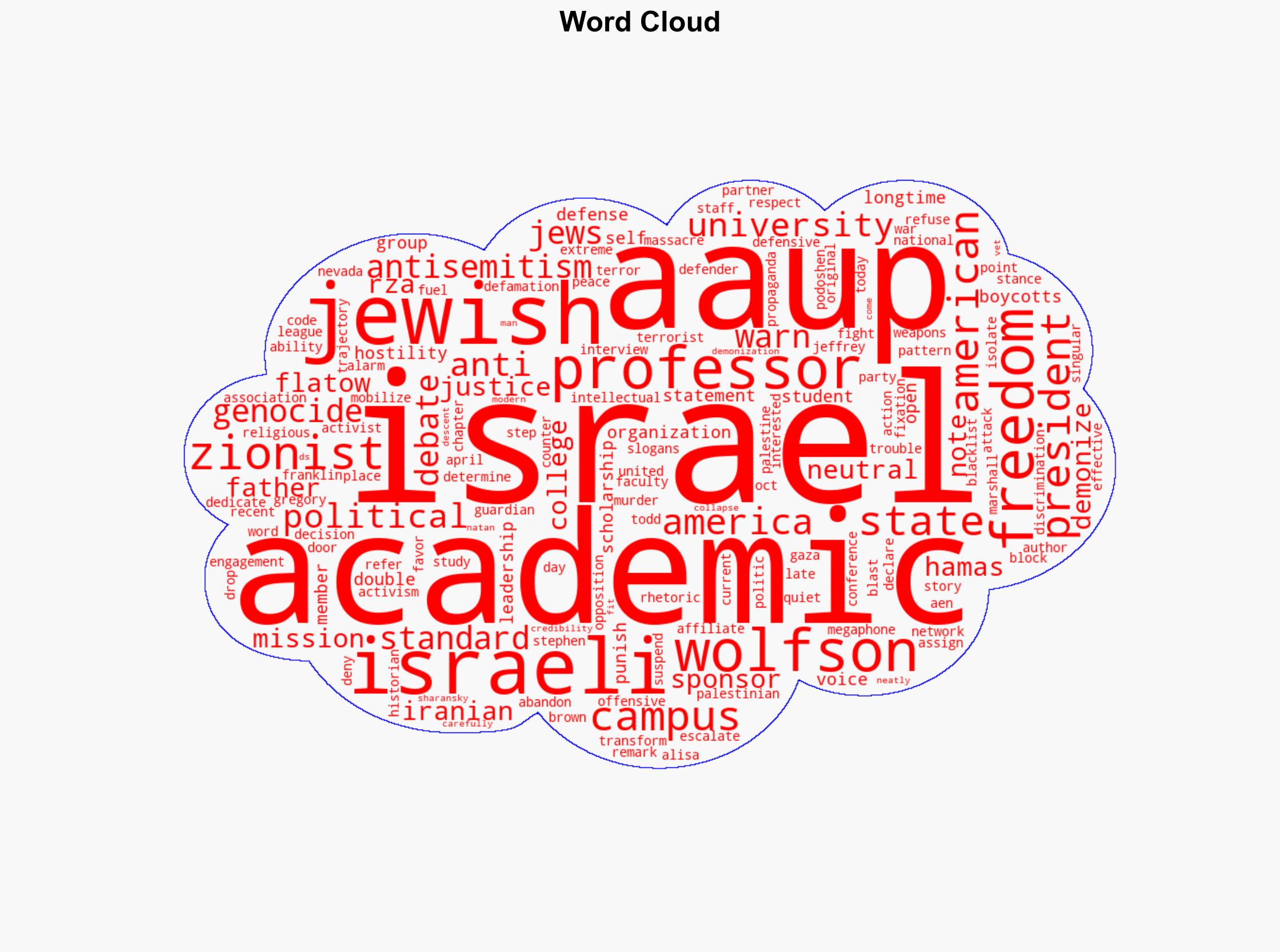Americas professors have declared war on Israel - Israelnationalnews.com - Image 1