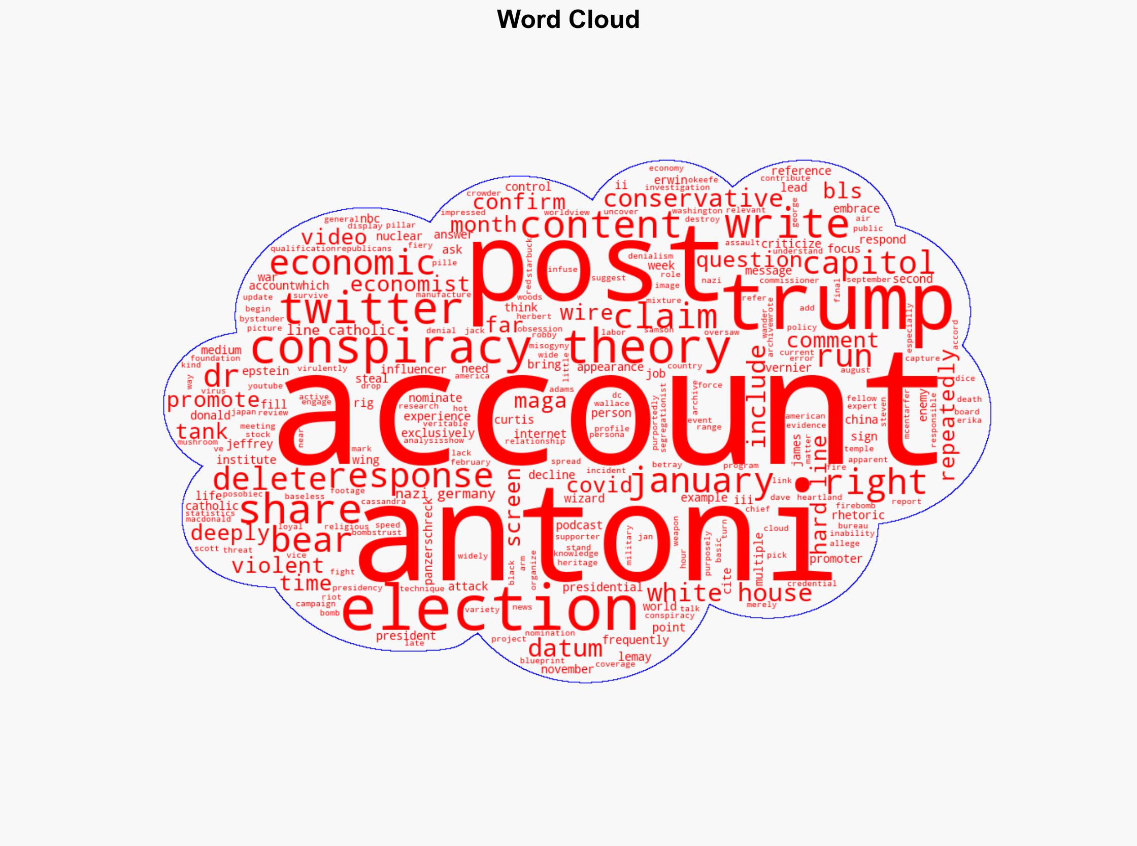 An Account Using the Same Name as Trump's BLS Pick Posted Red-Pilled Conspiracy Theories - Wired - Image 1